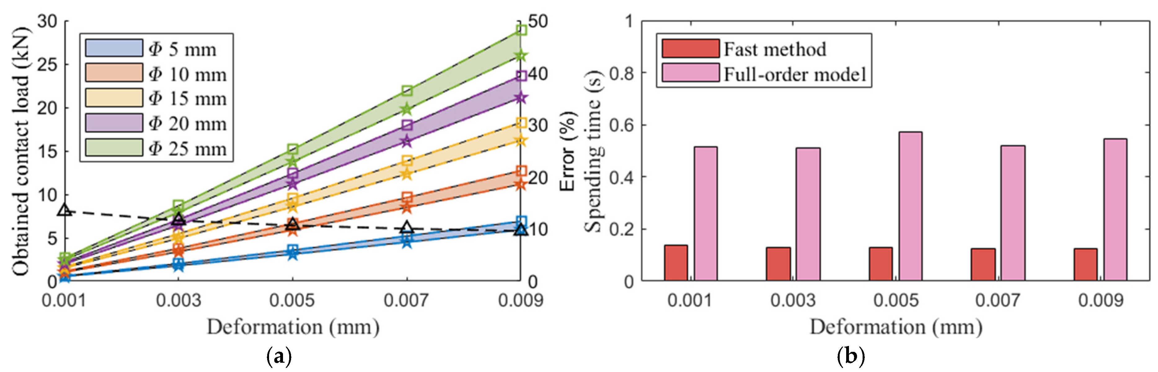 Lubricants 13 00183 g006