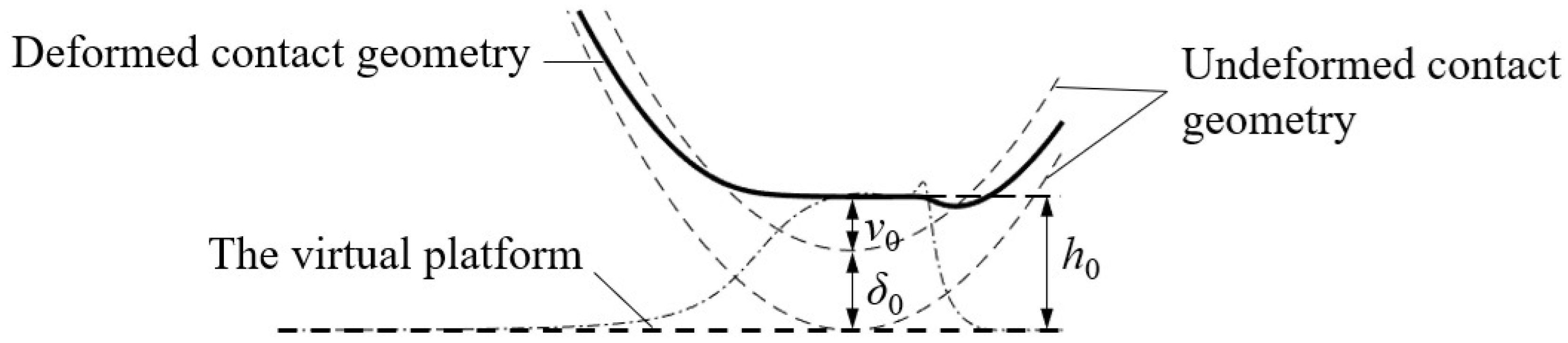 Lubricants 13 00183 g007