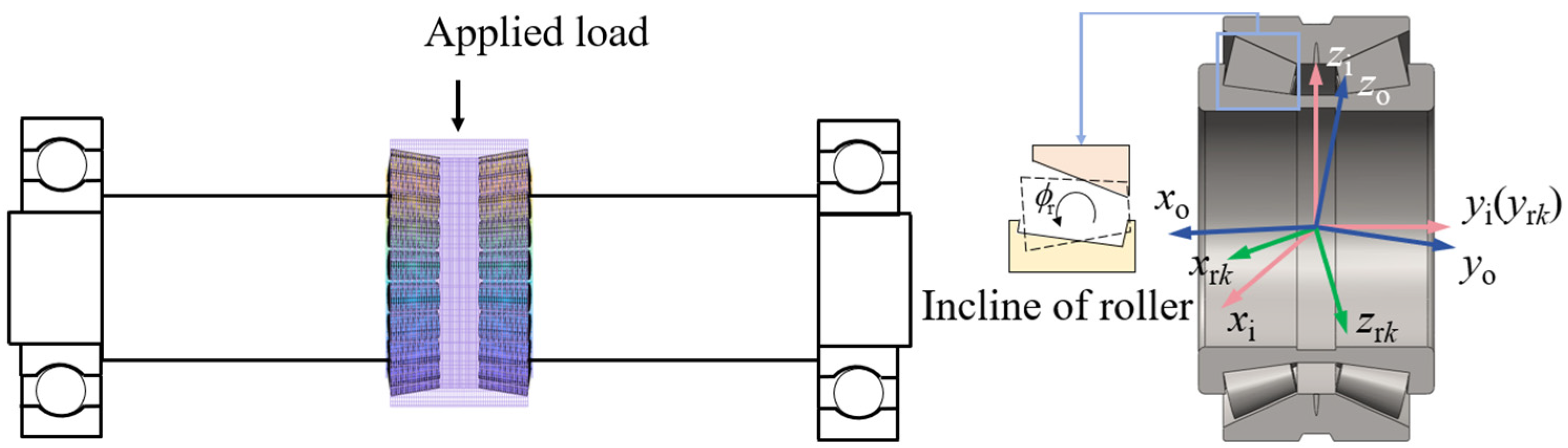 Lubricants 13 00183 g014
