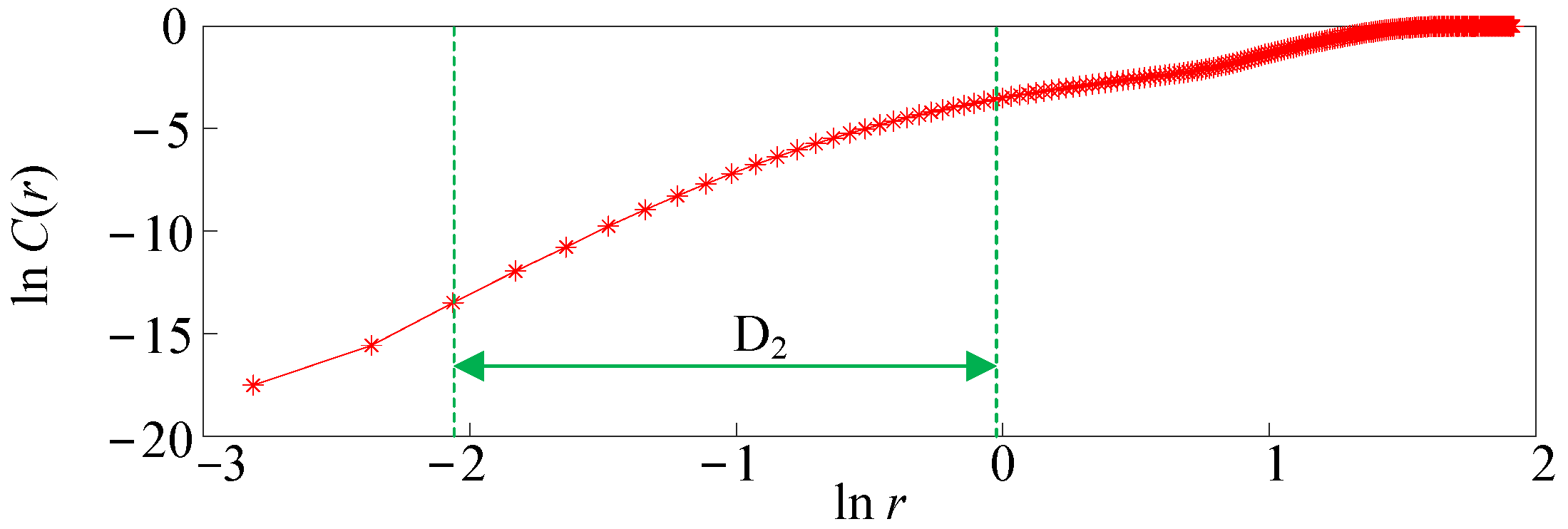 Lubricants 13 00185 g007
