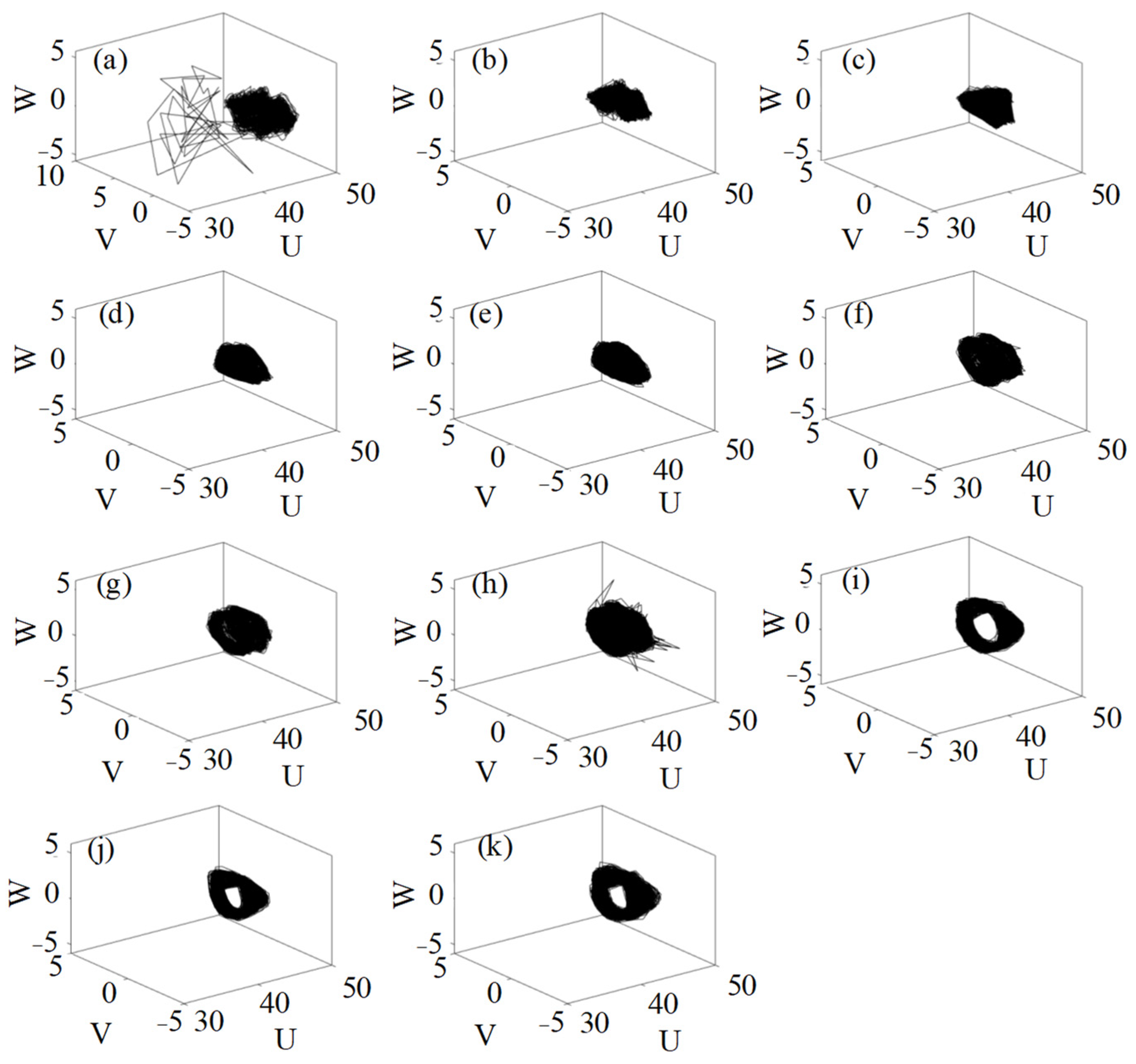 Lubricants 13 00185 g009