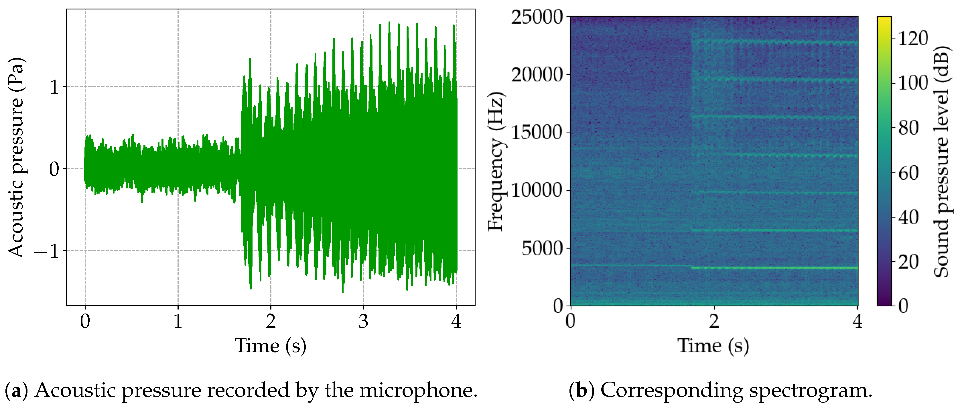 Lubricants 13 00186 g004