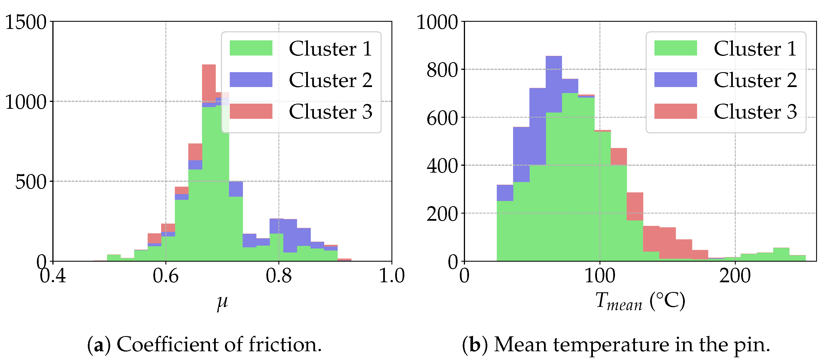 Lubricants 13 00186 g009
