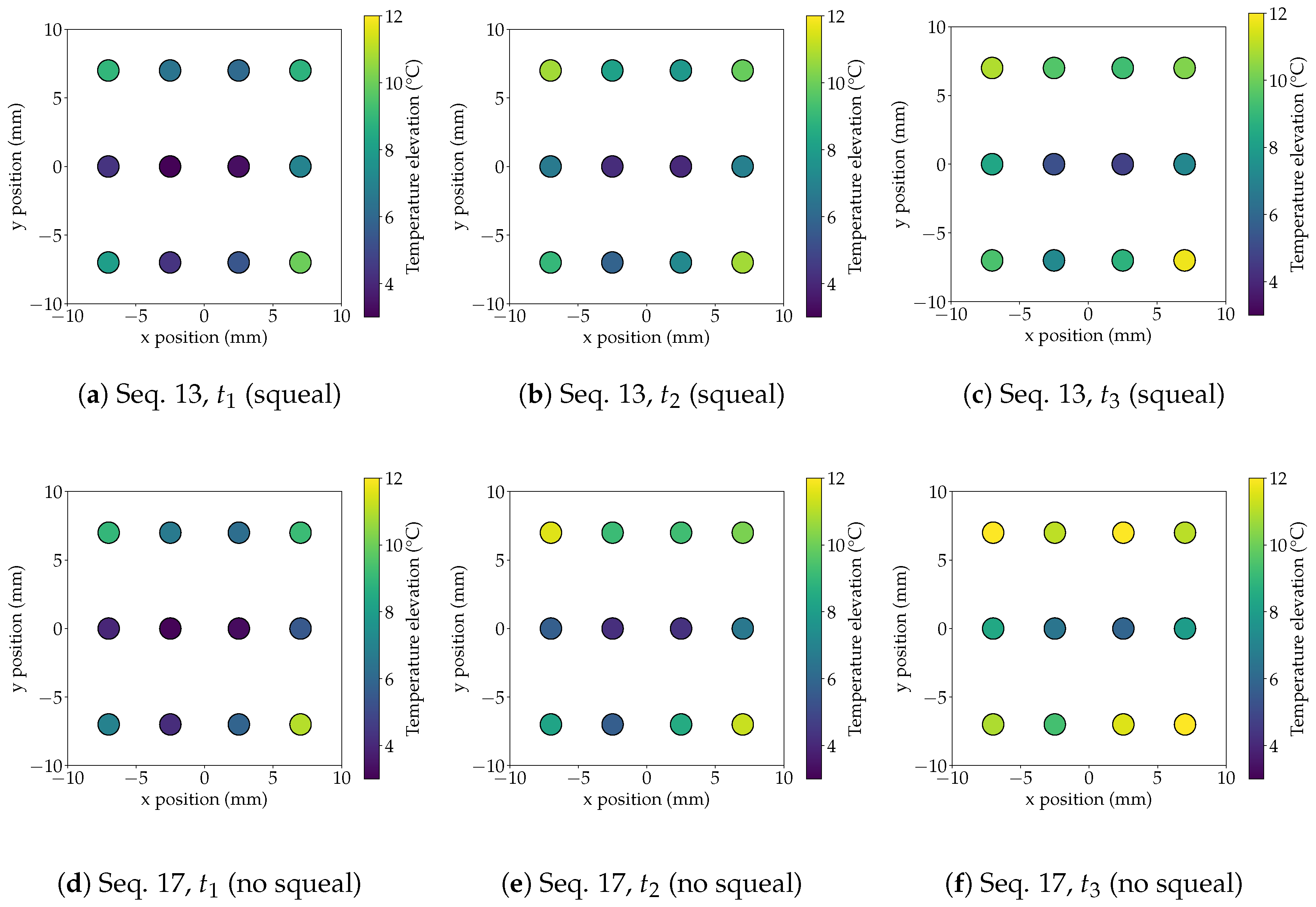 Lubricants 13 00186 g017