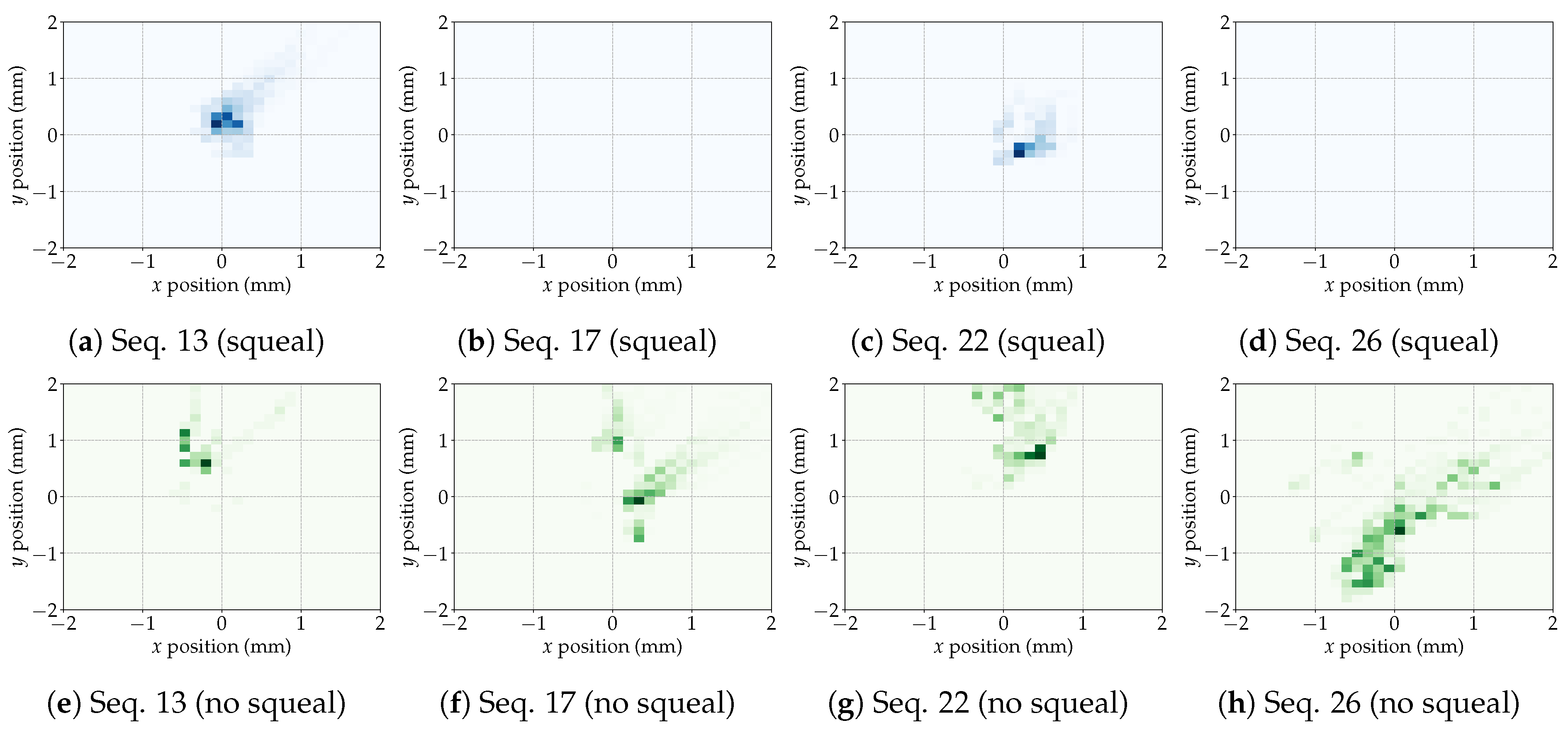 Lubricants 13 00186 g018