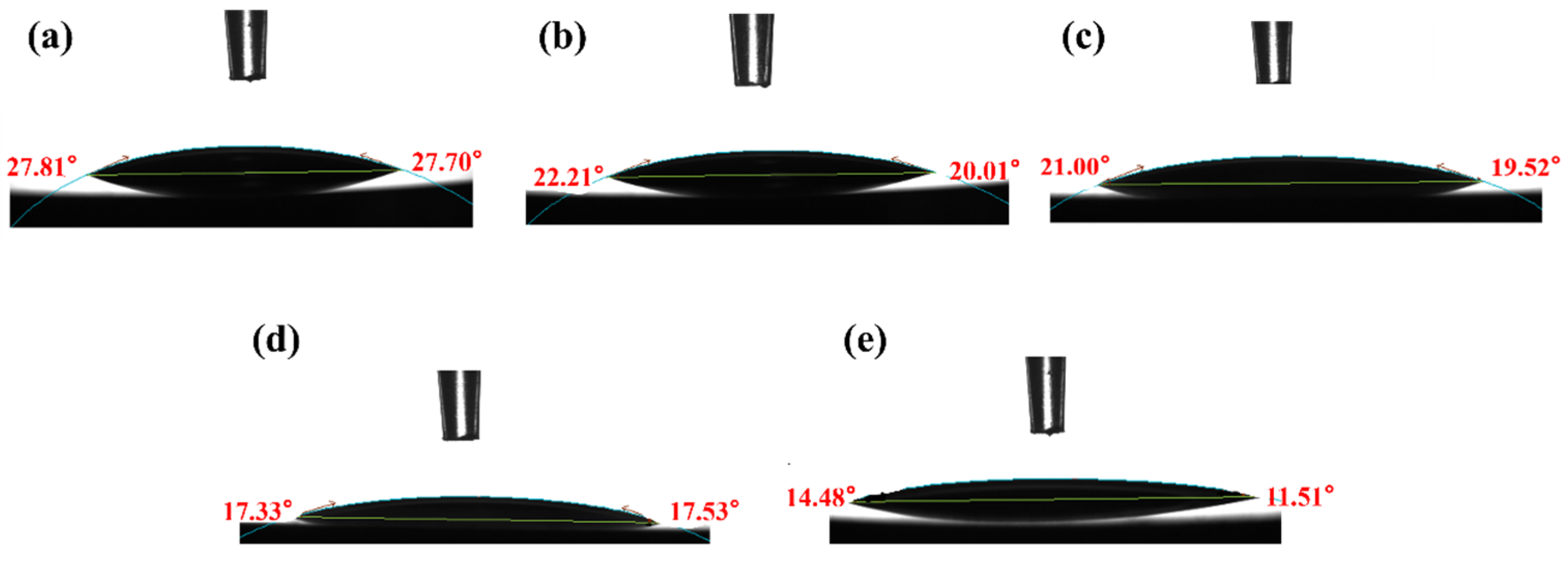 Lubricants 13 00187 g004