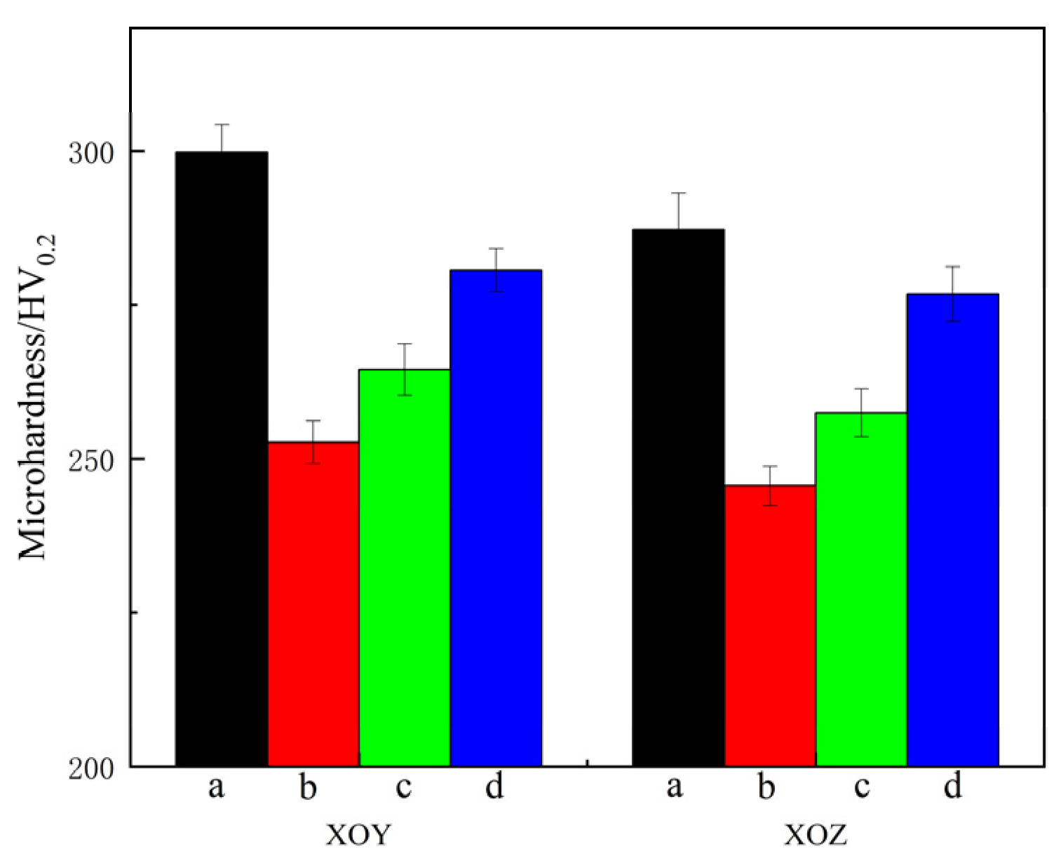 Lubricants 13 00189 g007