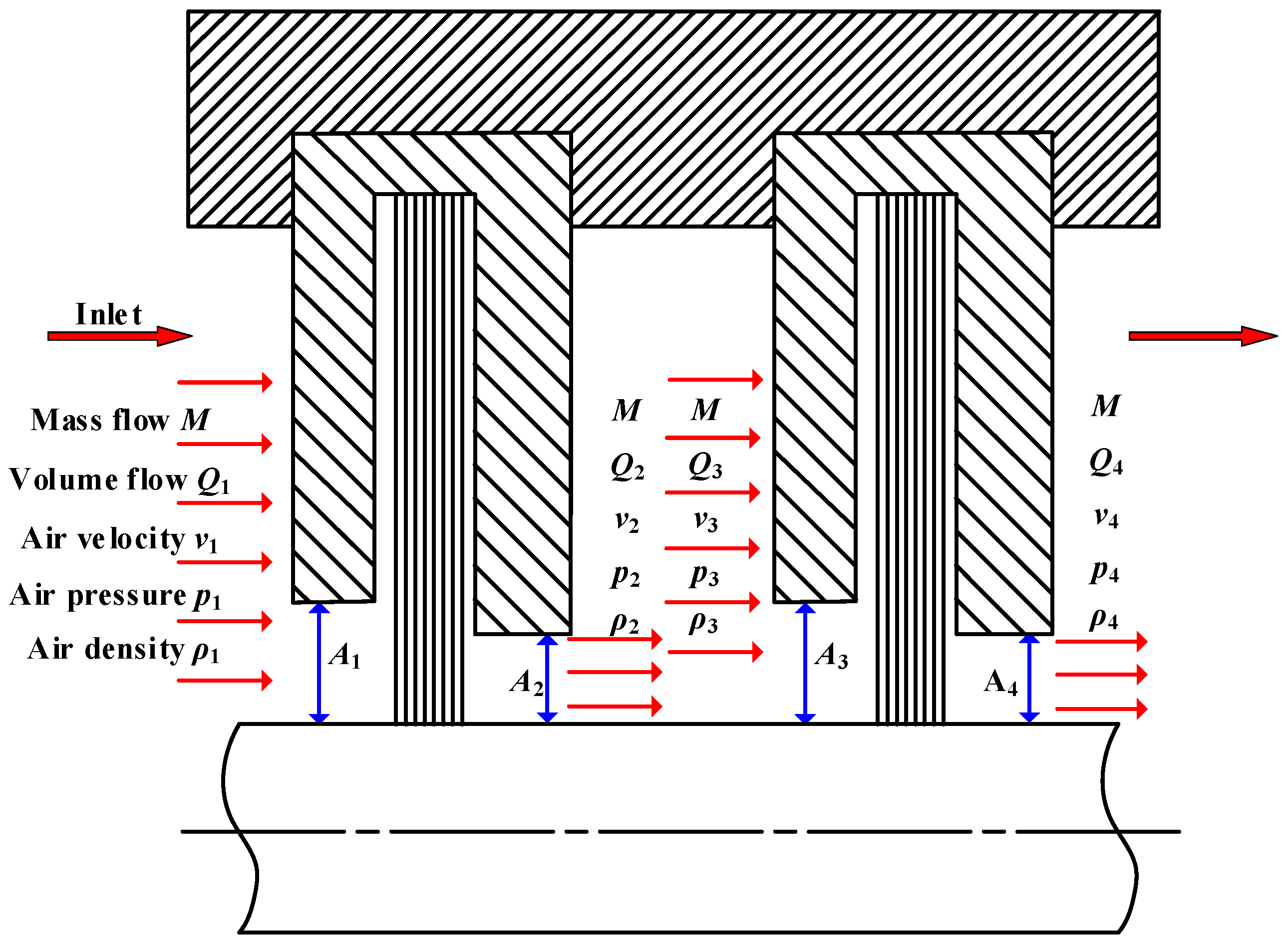 Lubricants 13 00190 g002