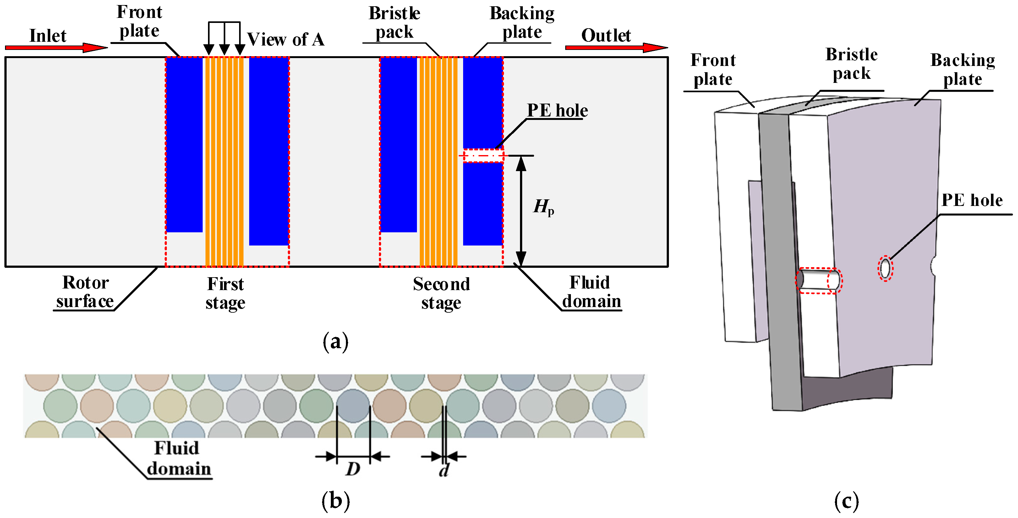 Lubricants 13 00190 g004
