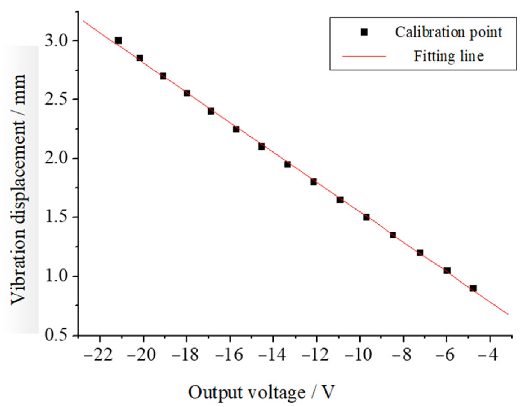 Lubricants 13 00191 g013