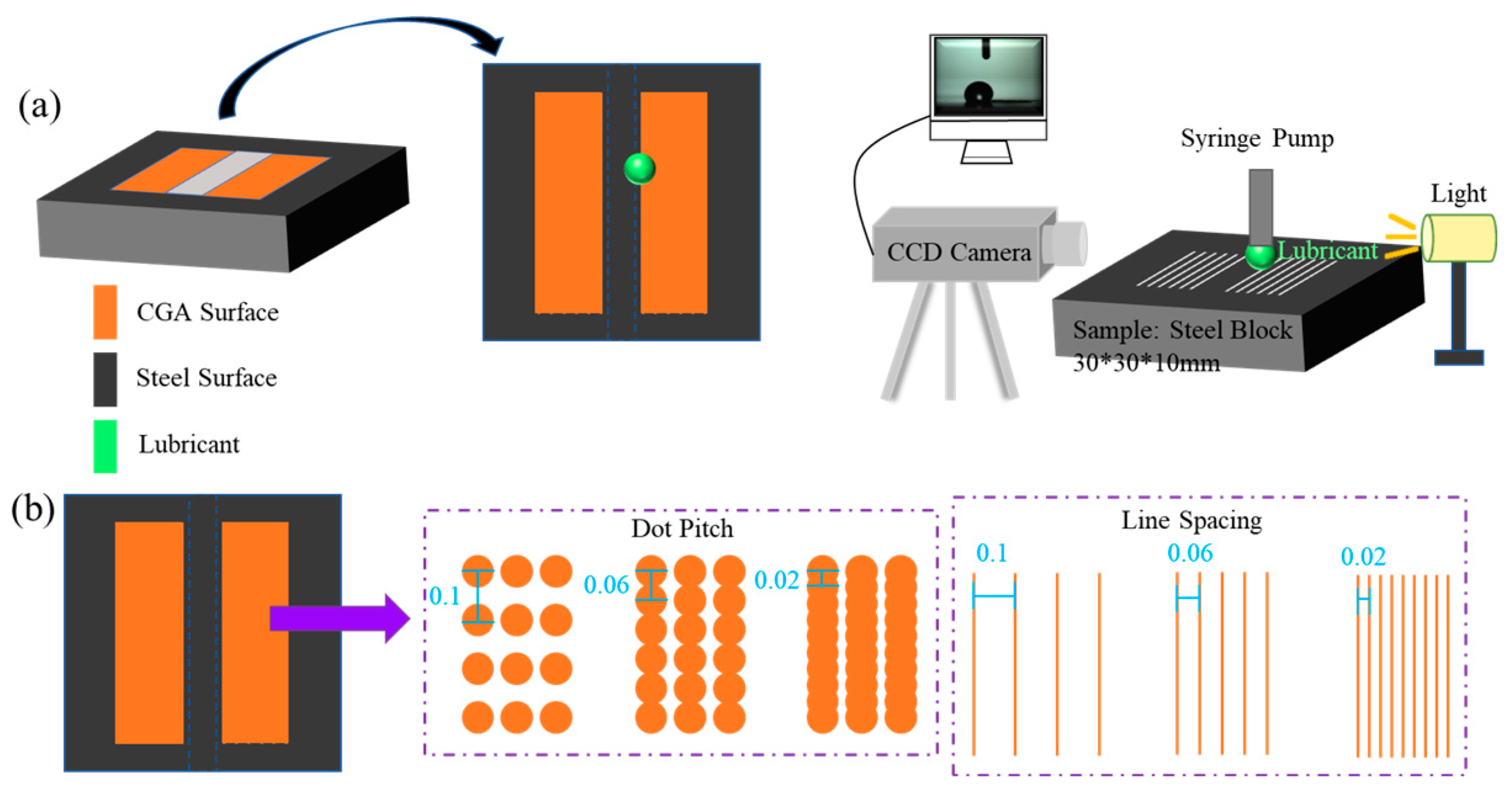 Lubricants 13 00193 g004
