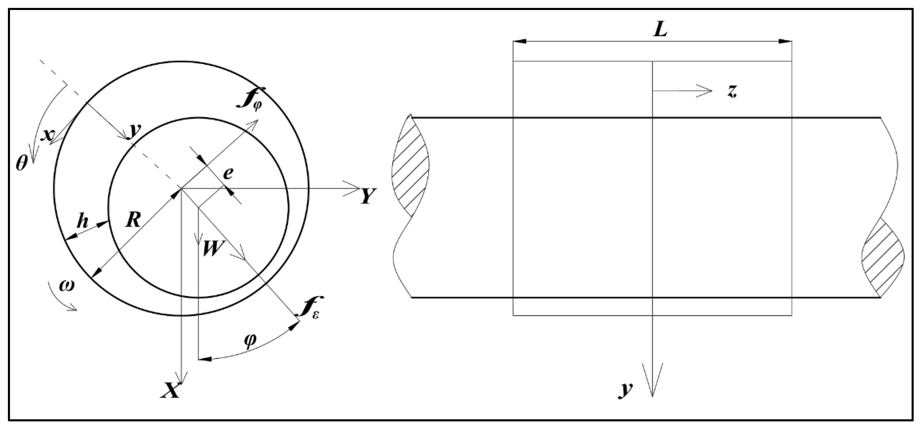 Lubricants 13 00194 g001