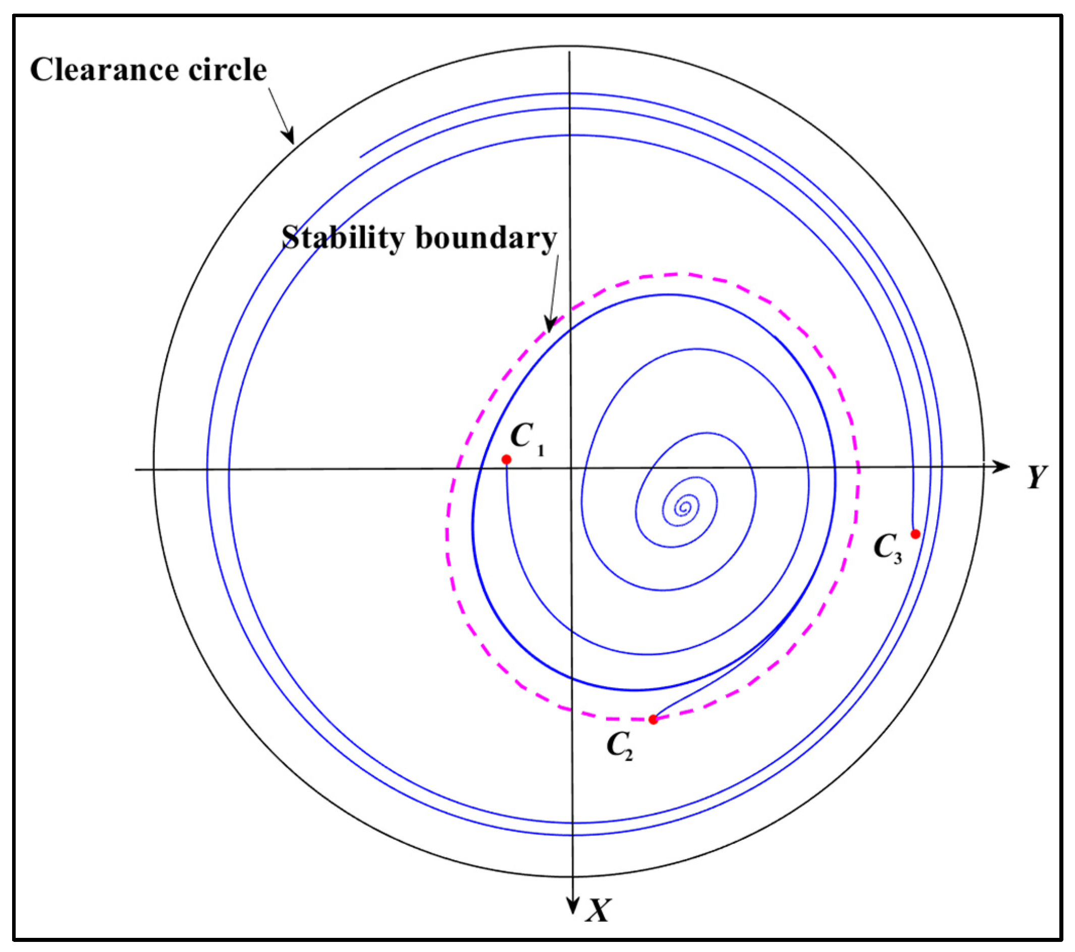 Lubricants 13 00194 g005