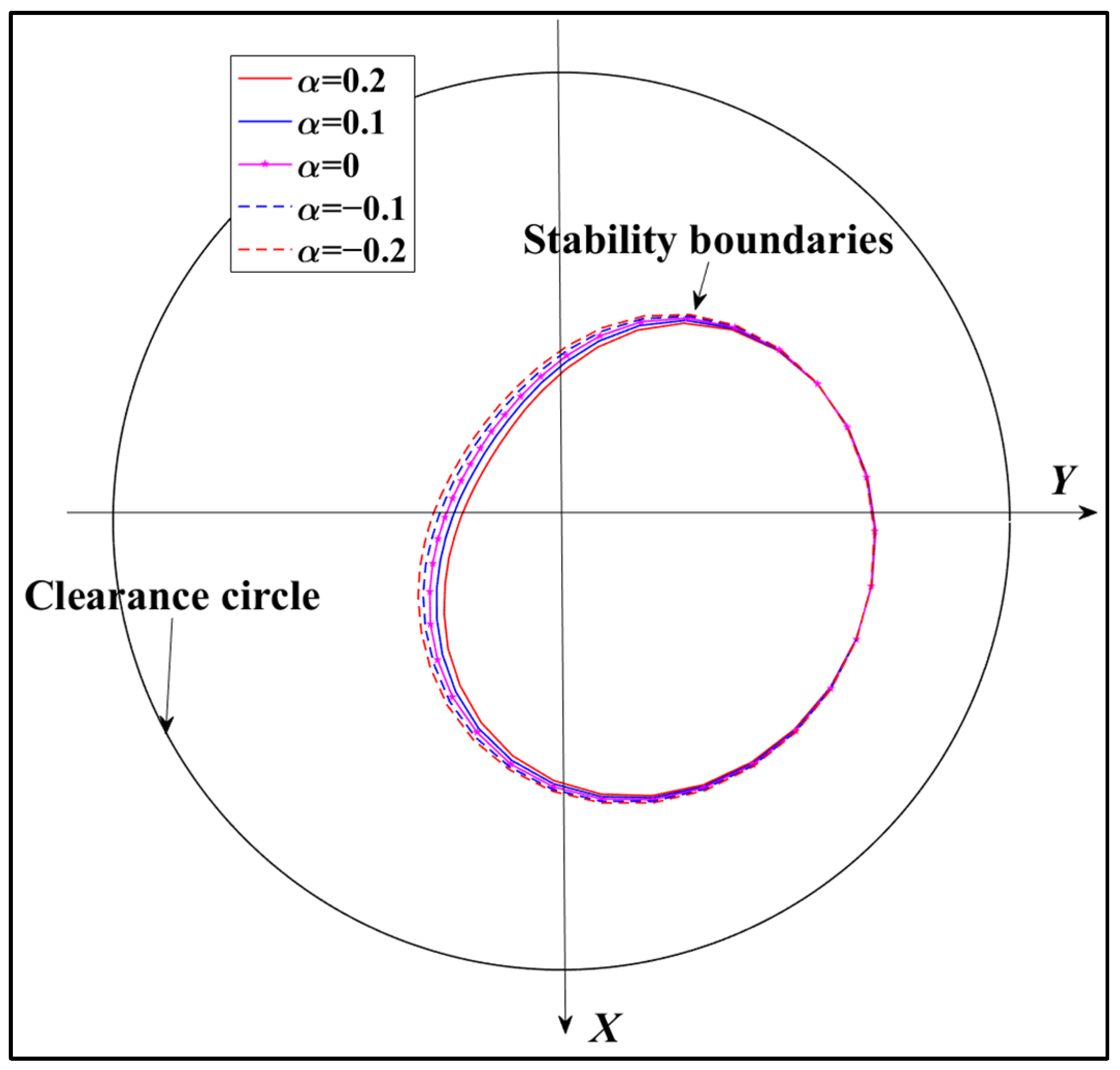 Lubricants 13 00194 g006