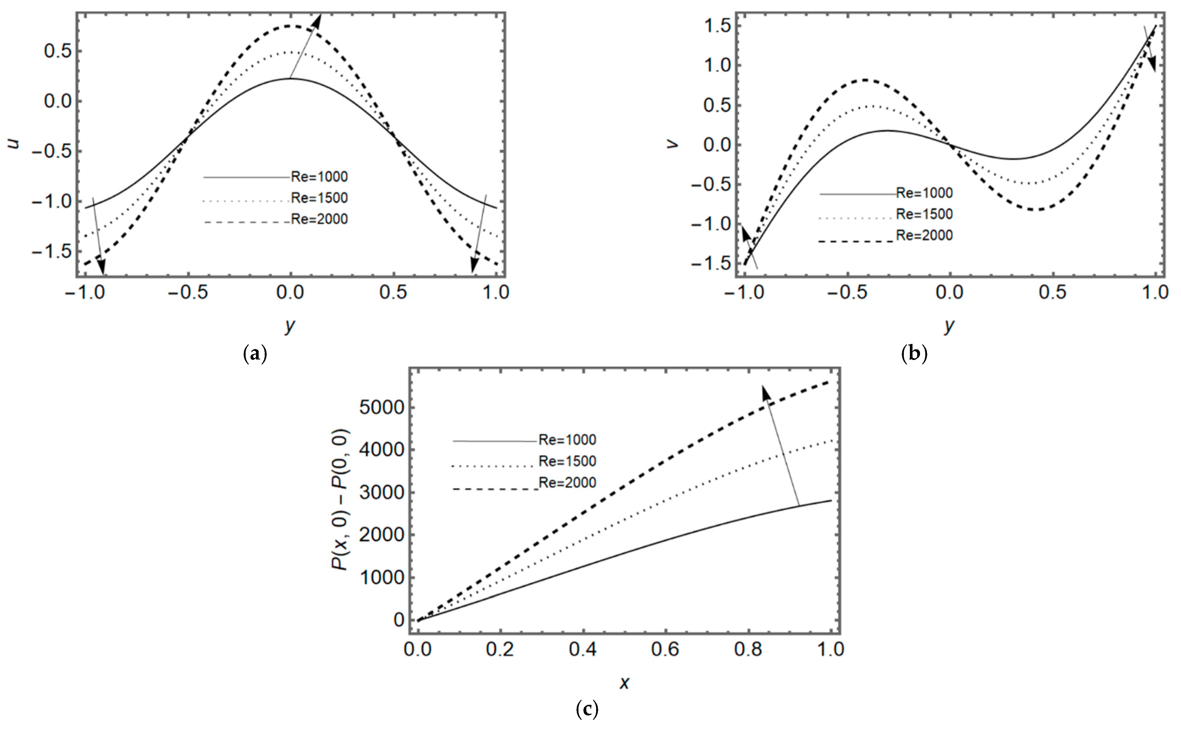 Lubricants 13 00196 g002