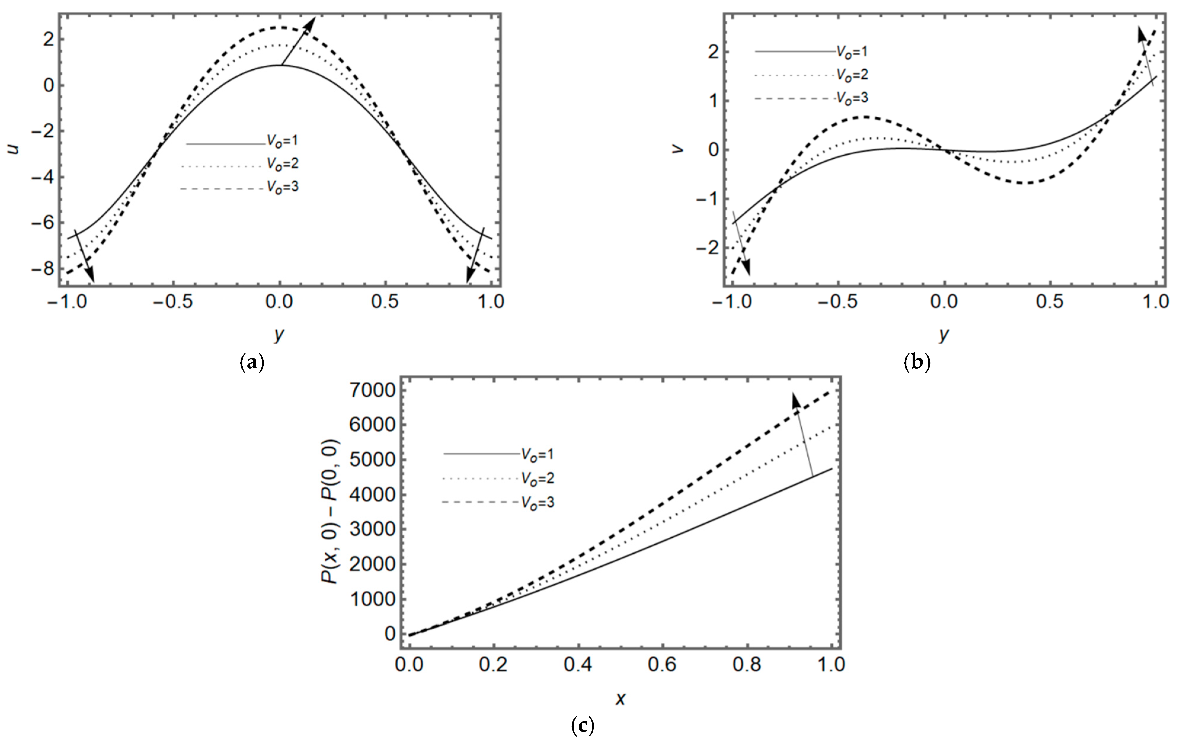 Lubricants 13 00196 g003