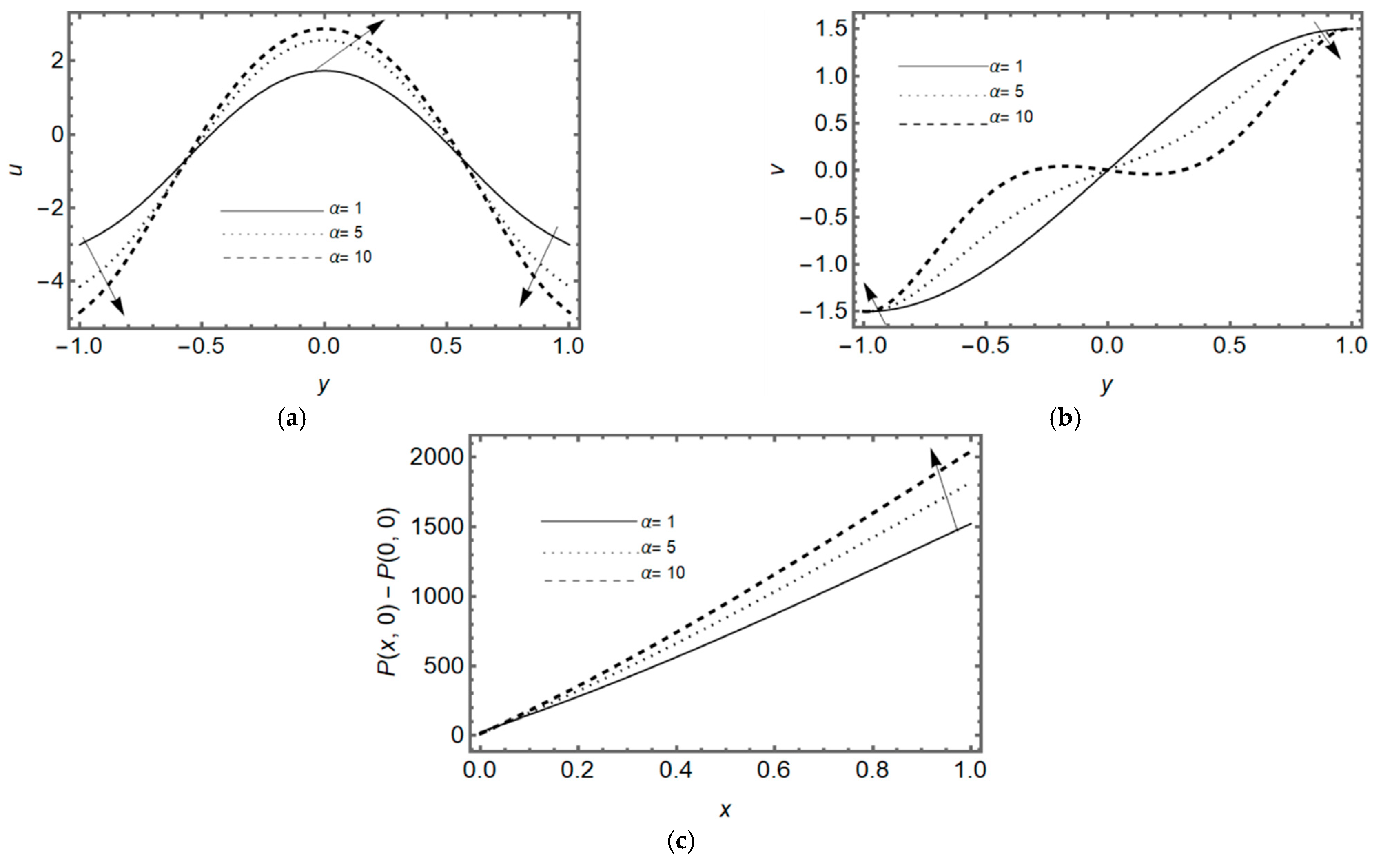 Lubricants 13 00196 g005