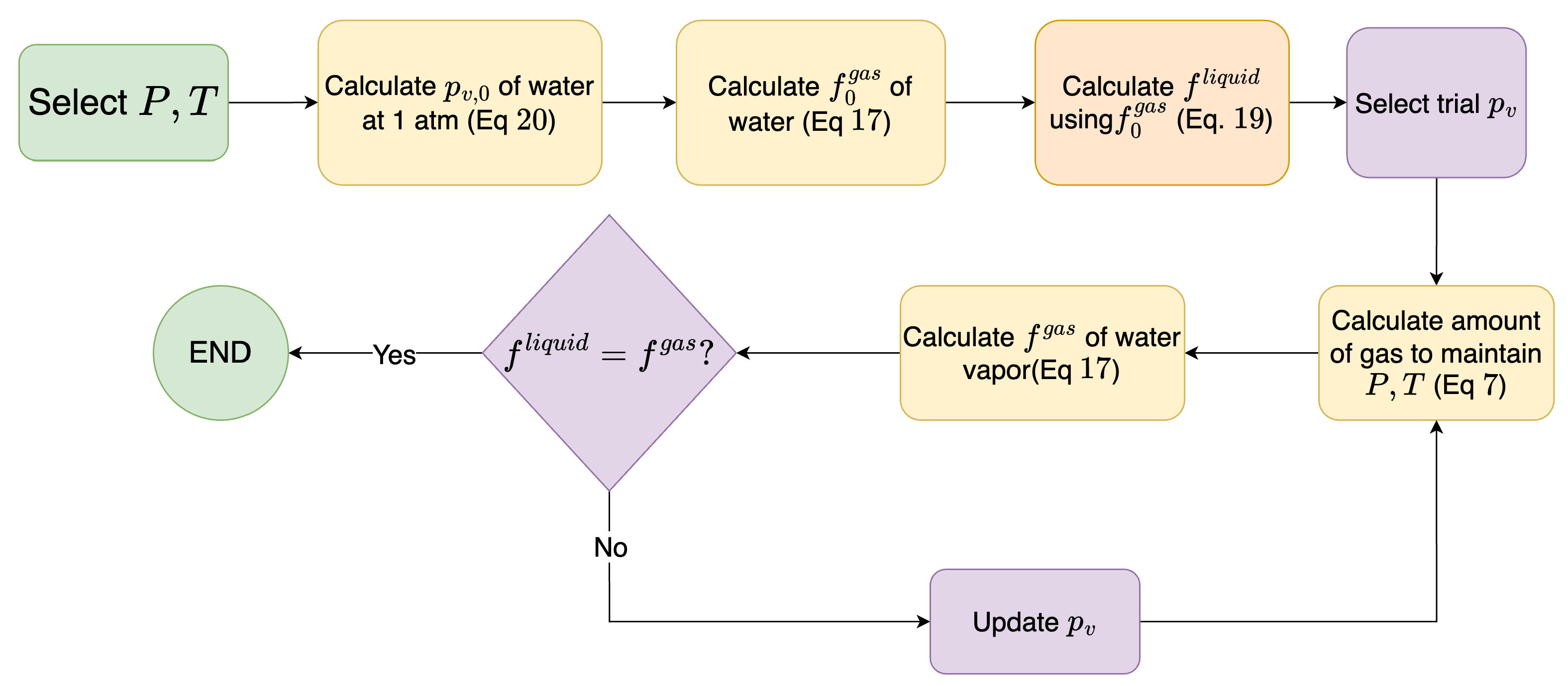 Lubricants 13 00197 g002