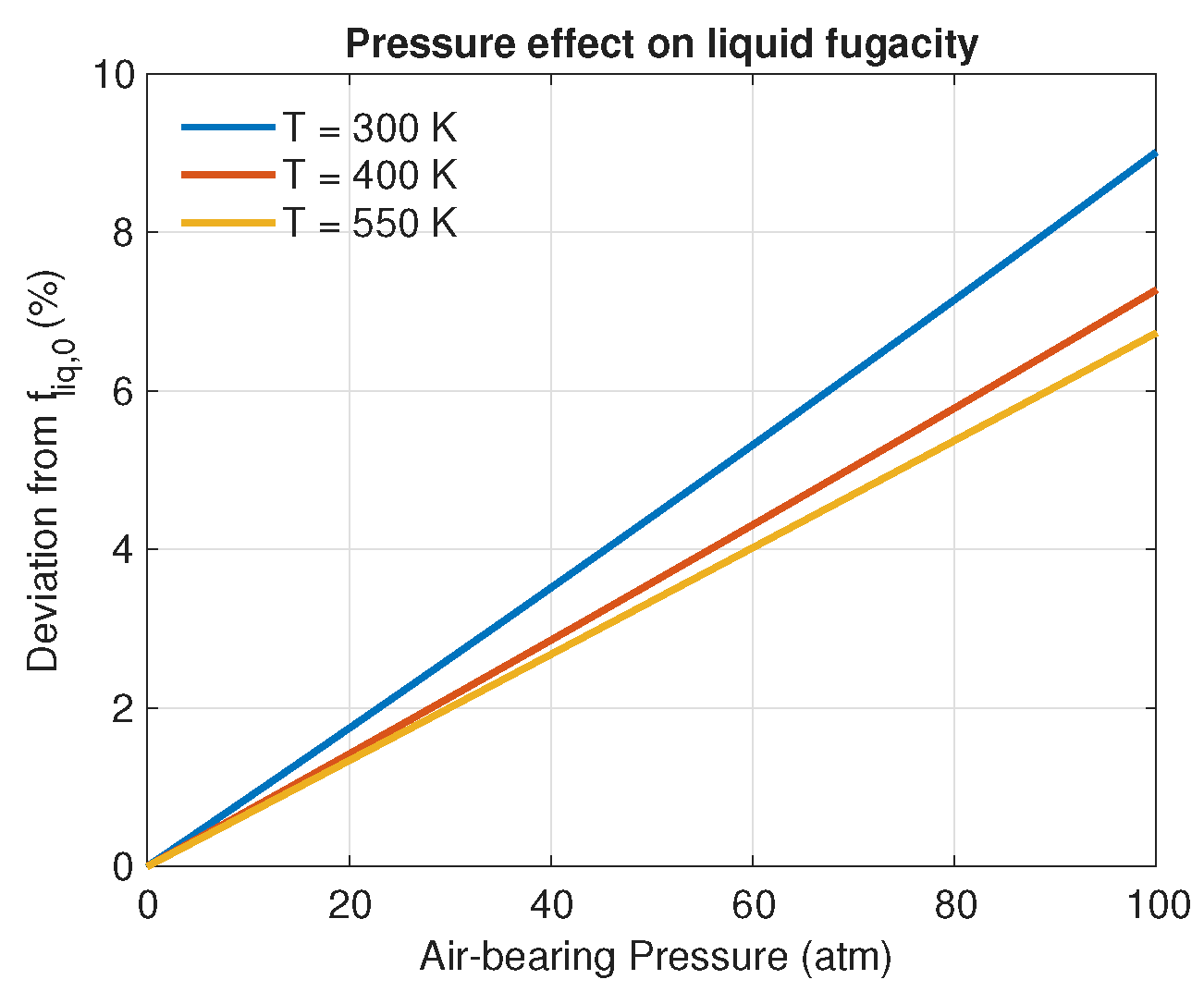 Lubricants 13 00197 g003