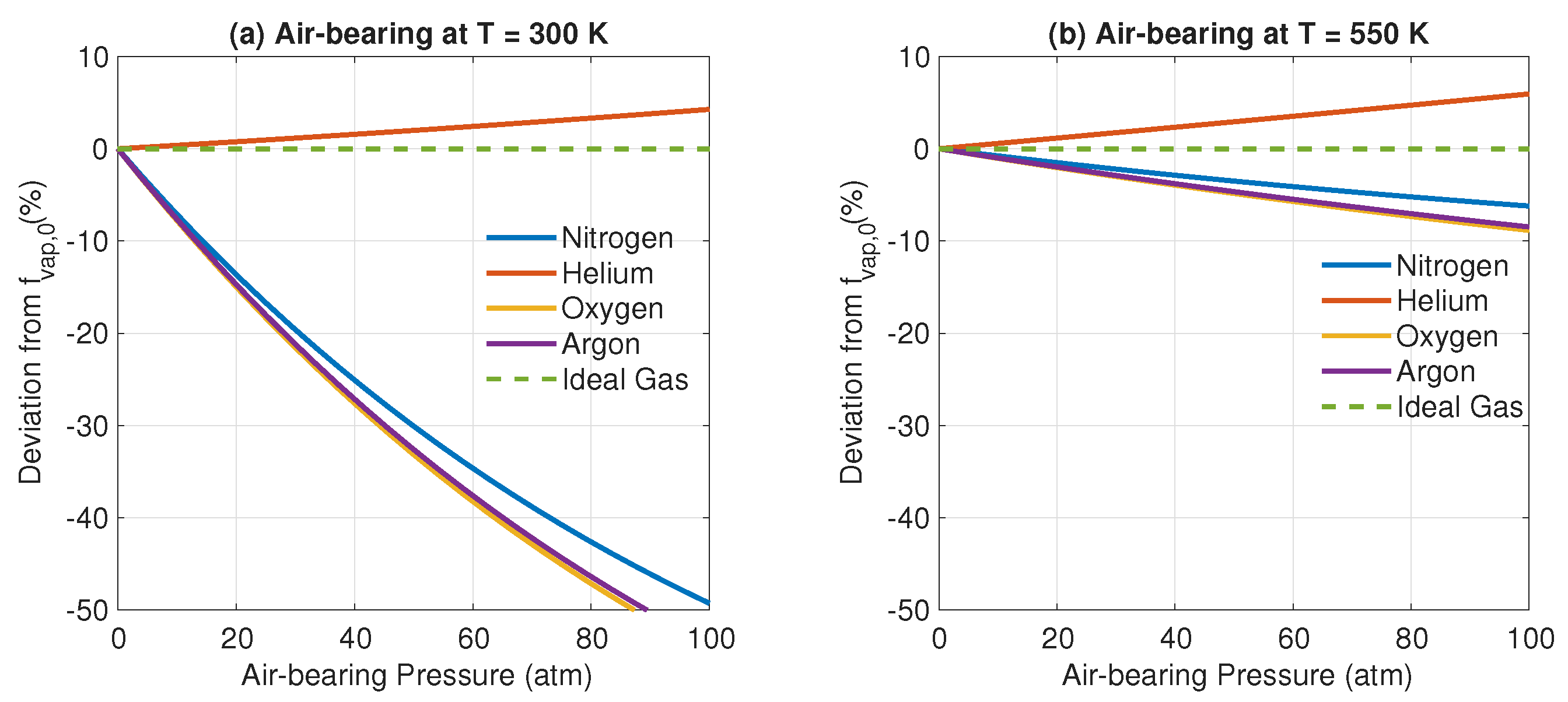 Lubricants 13 00197 g004