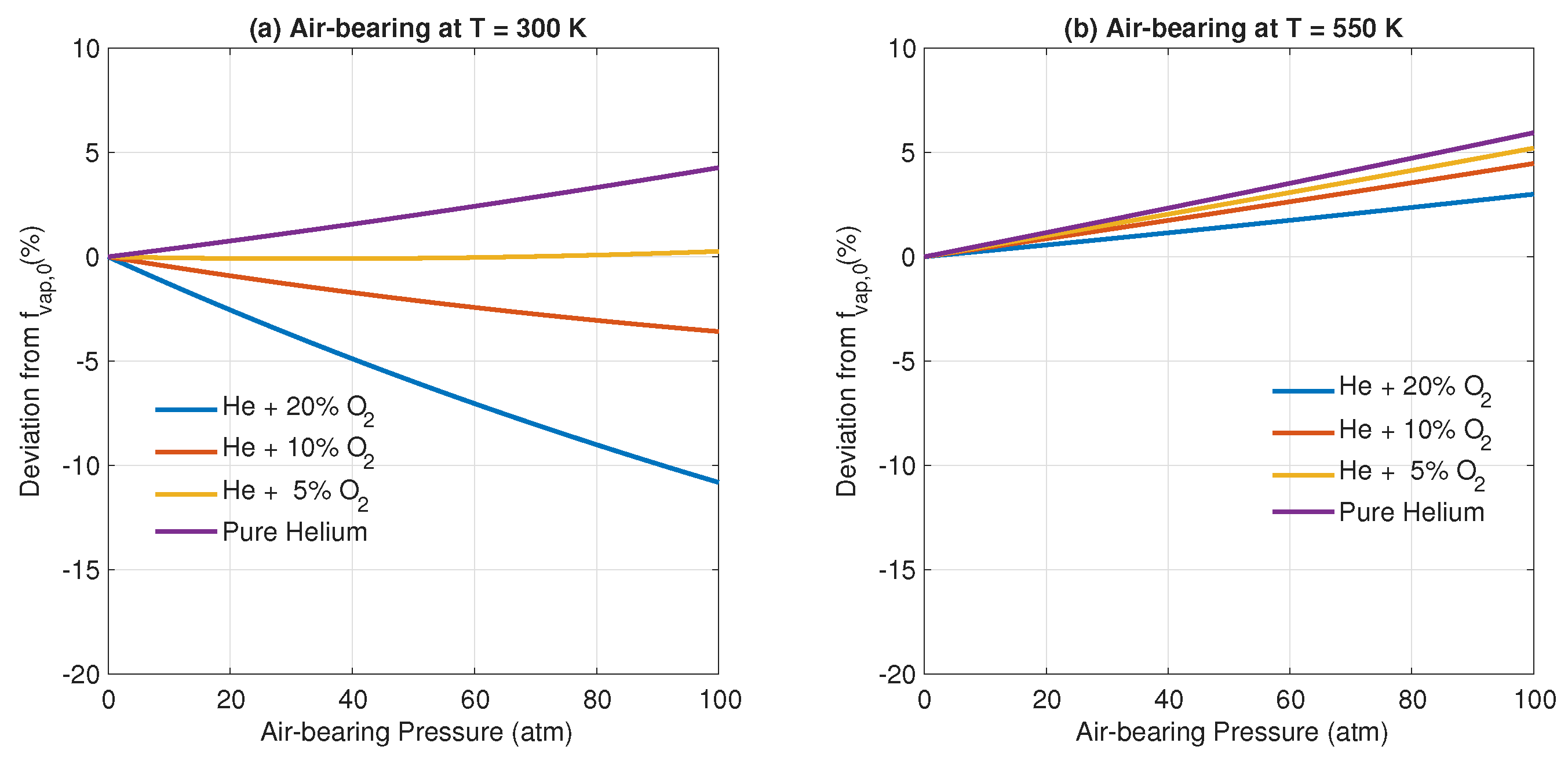 Lubricants 13 00197 g005