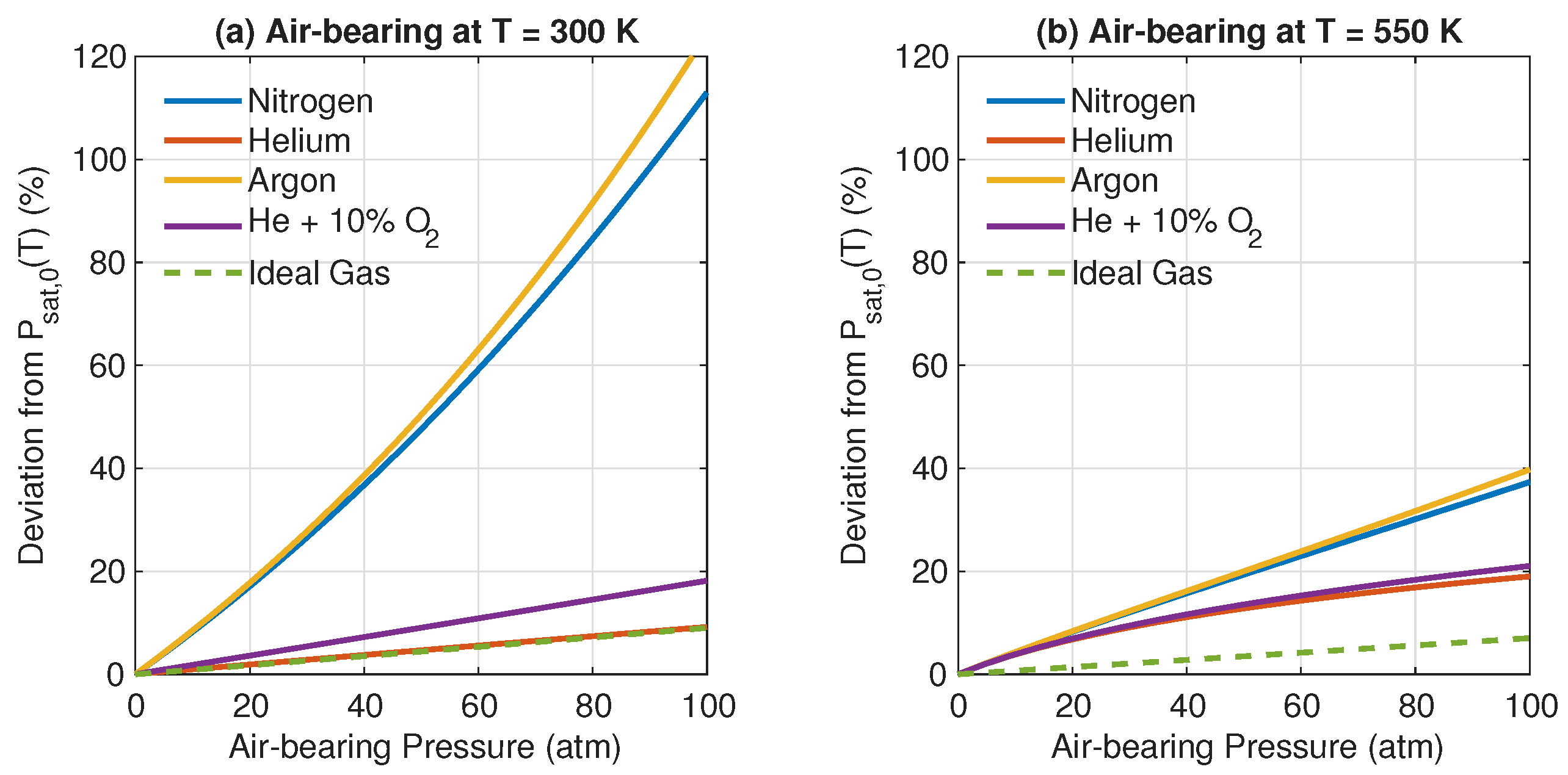 Lubricants 13 00197 g006
