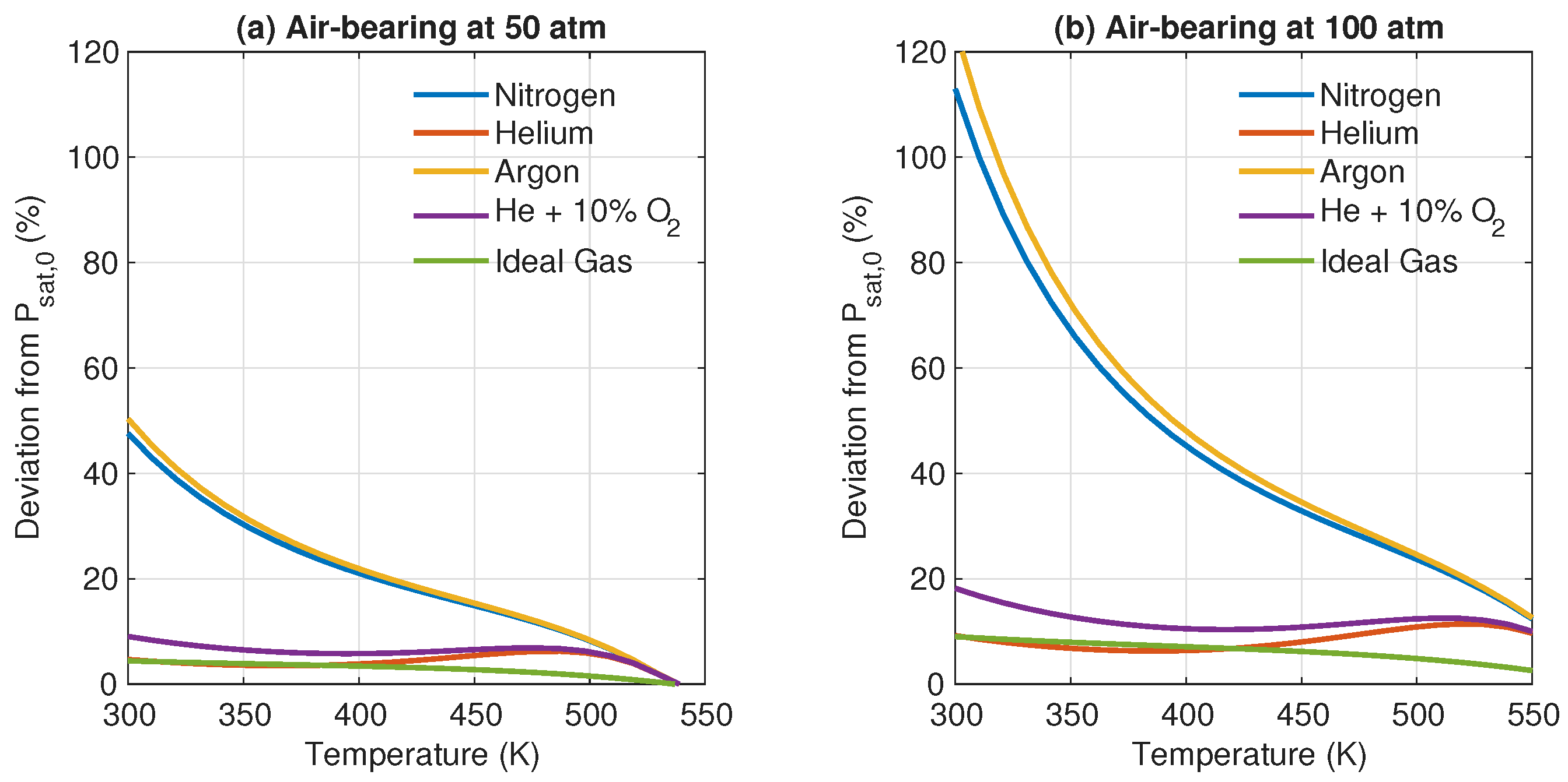 Lubricants 13 00197 g007