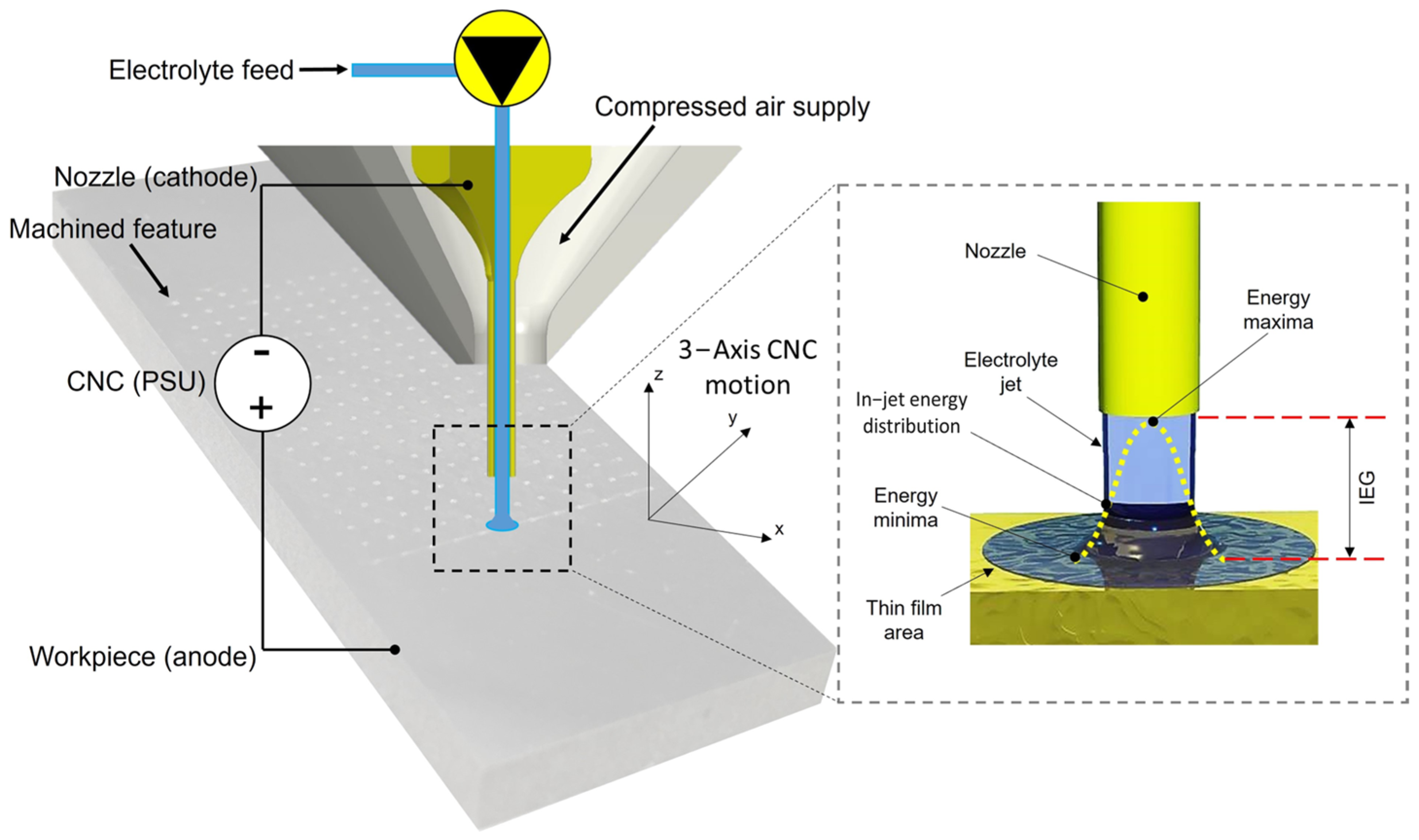 Lubricants 13 00203 g001