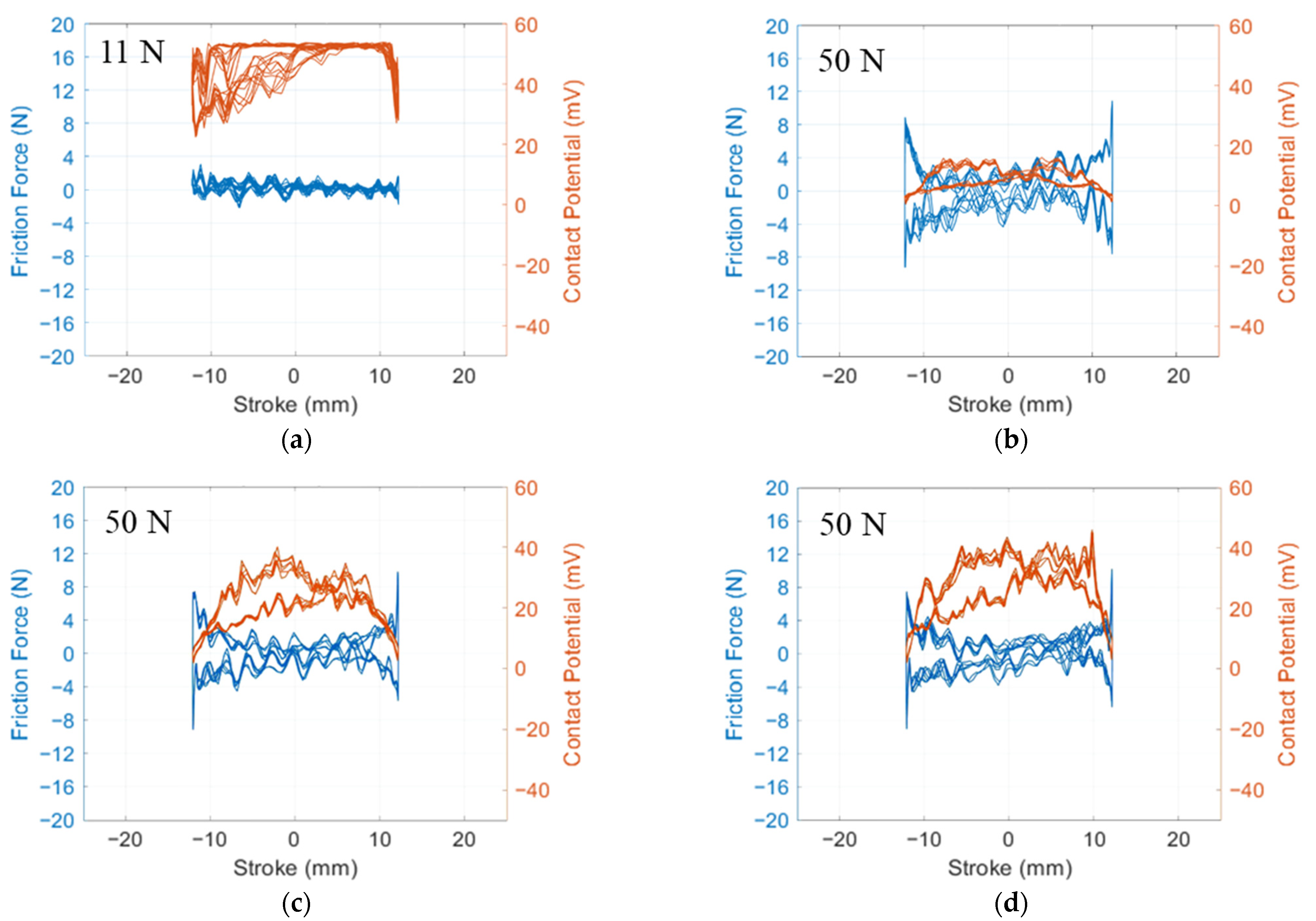 Lubricants 13 00203 g009