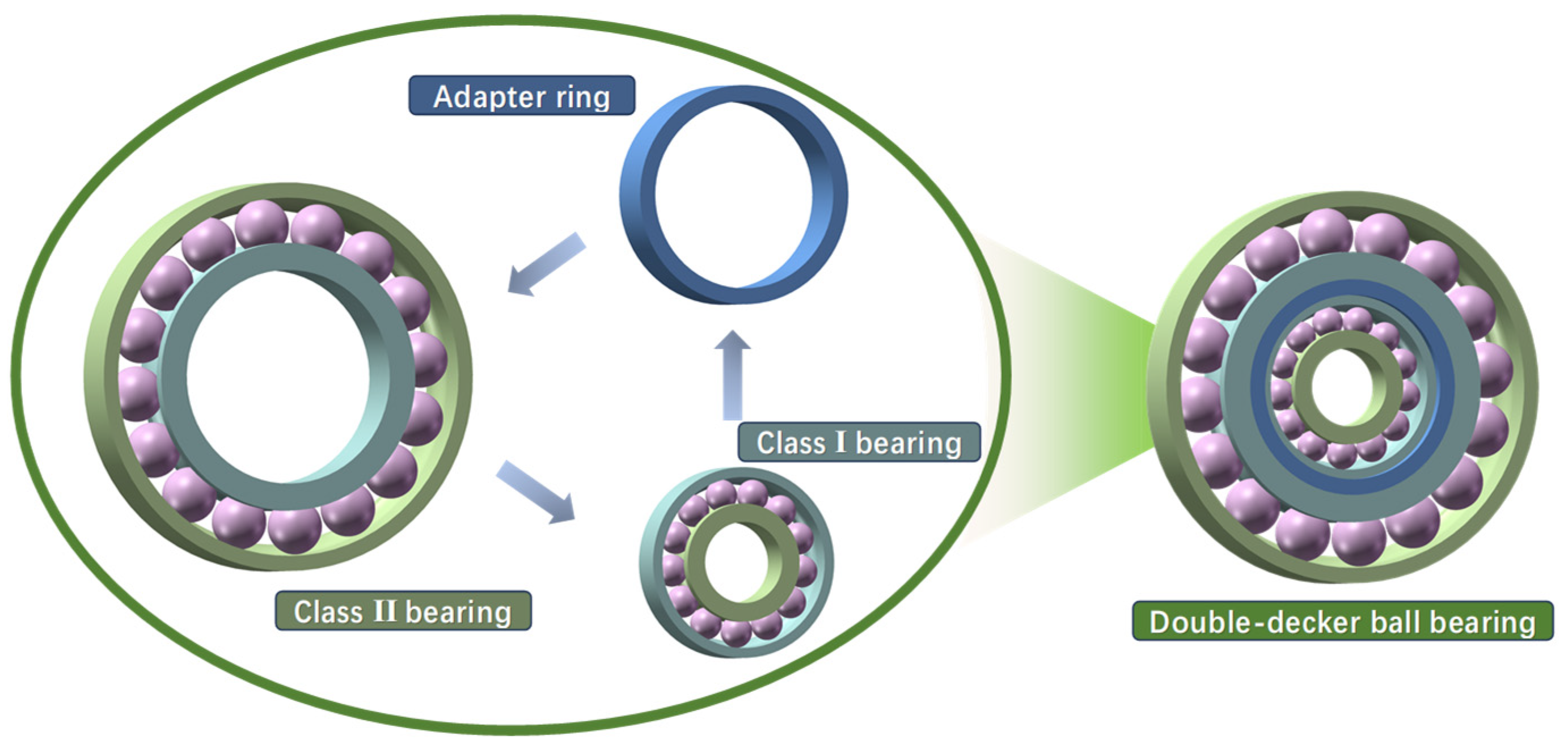 Lubricants 13 00205 g001