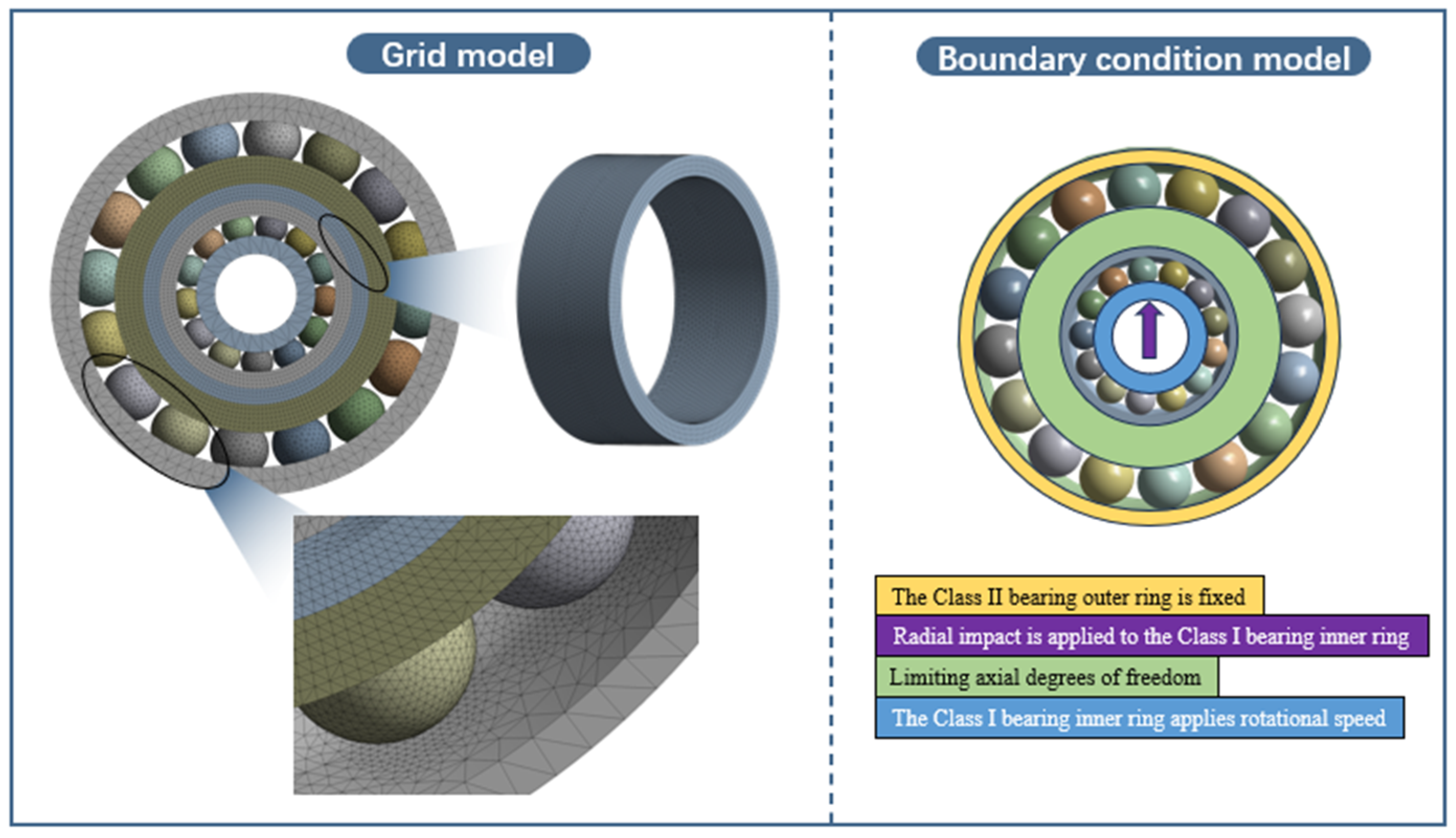 Lubricants 13 00205 g004