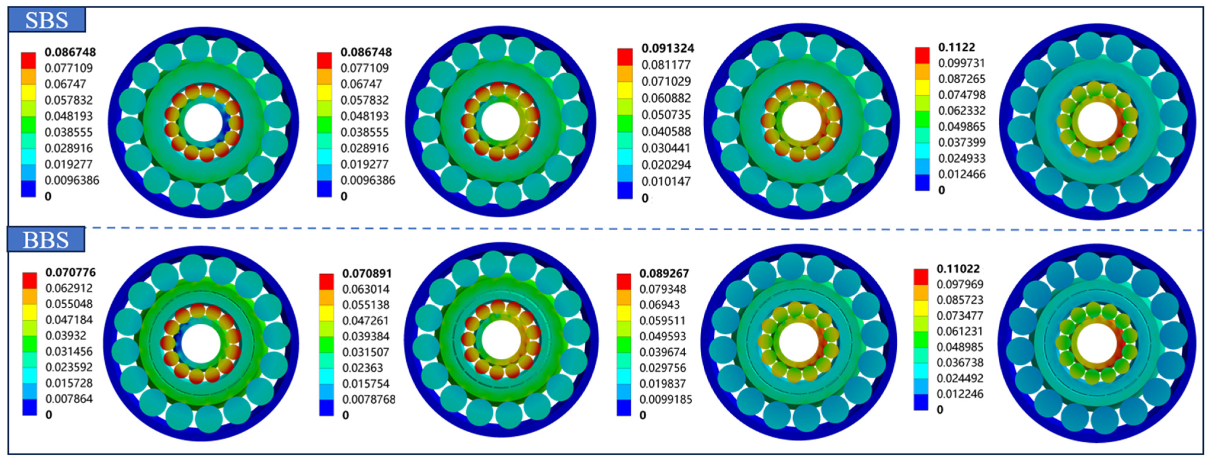 Lubricants 13 00205 g007