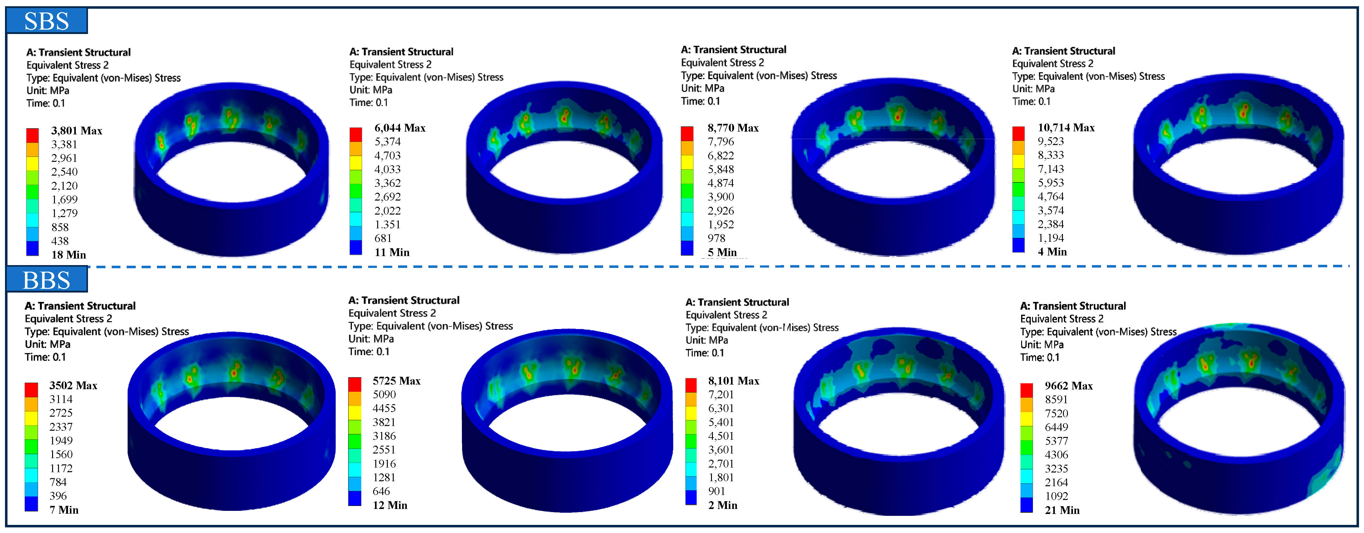 Lubricants 13 00205 g009