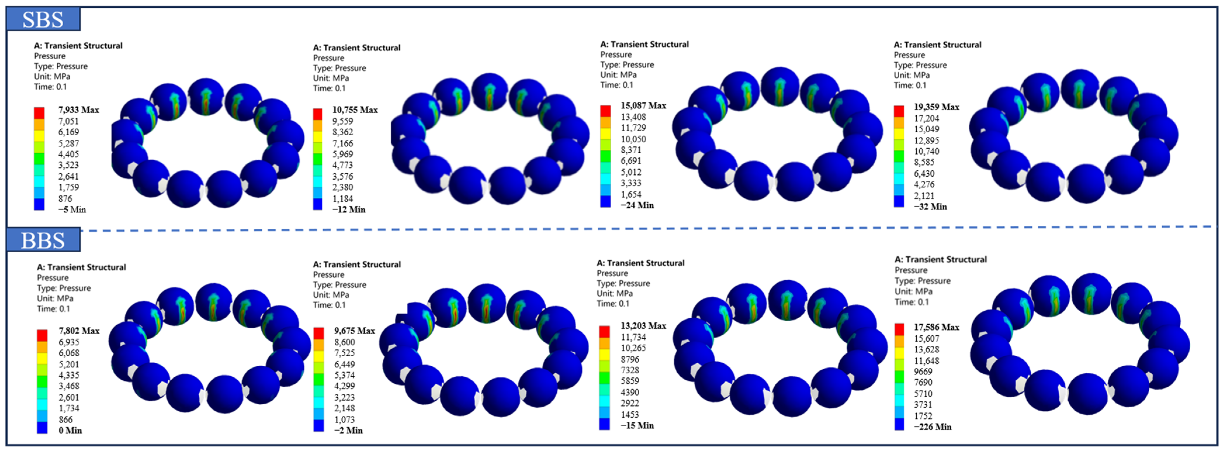Lubricants 13 00205 g016