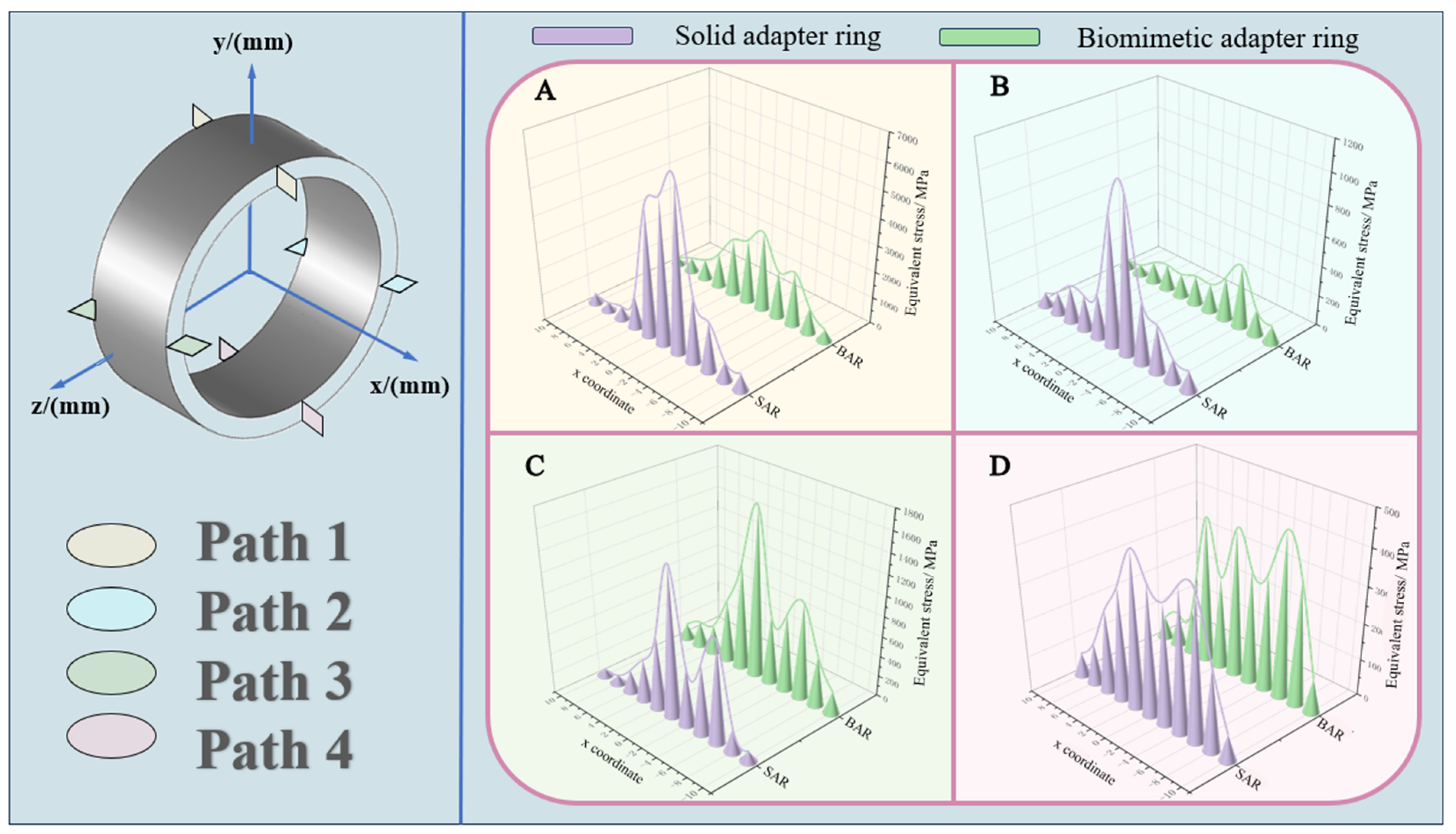 Lubricants 13 00205 g019