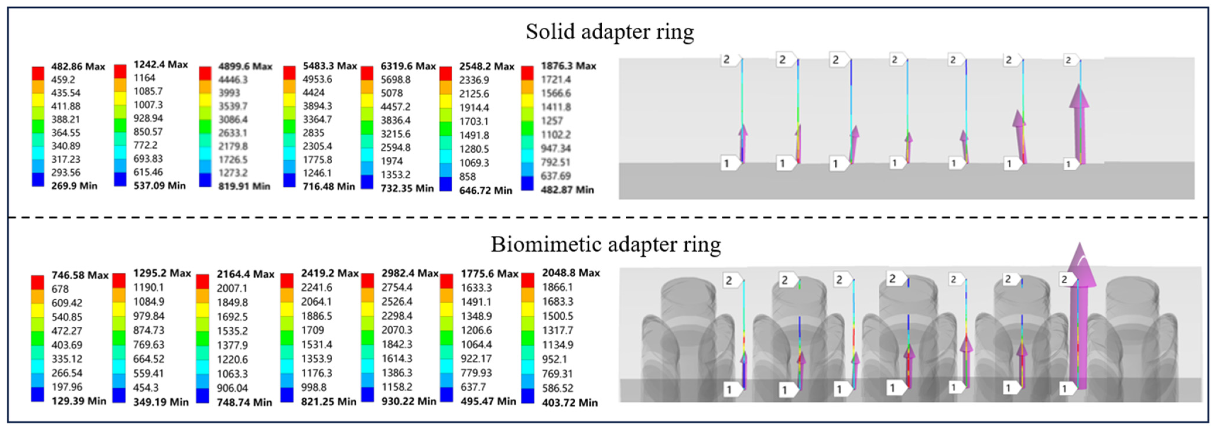 Lubricants 13 00205 g020