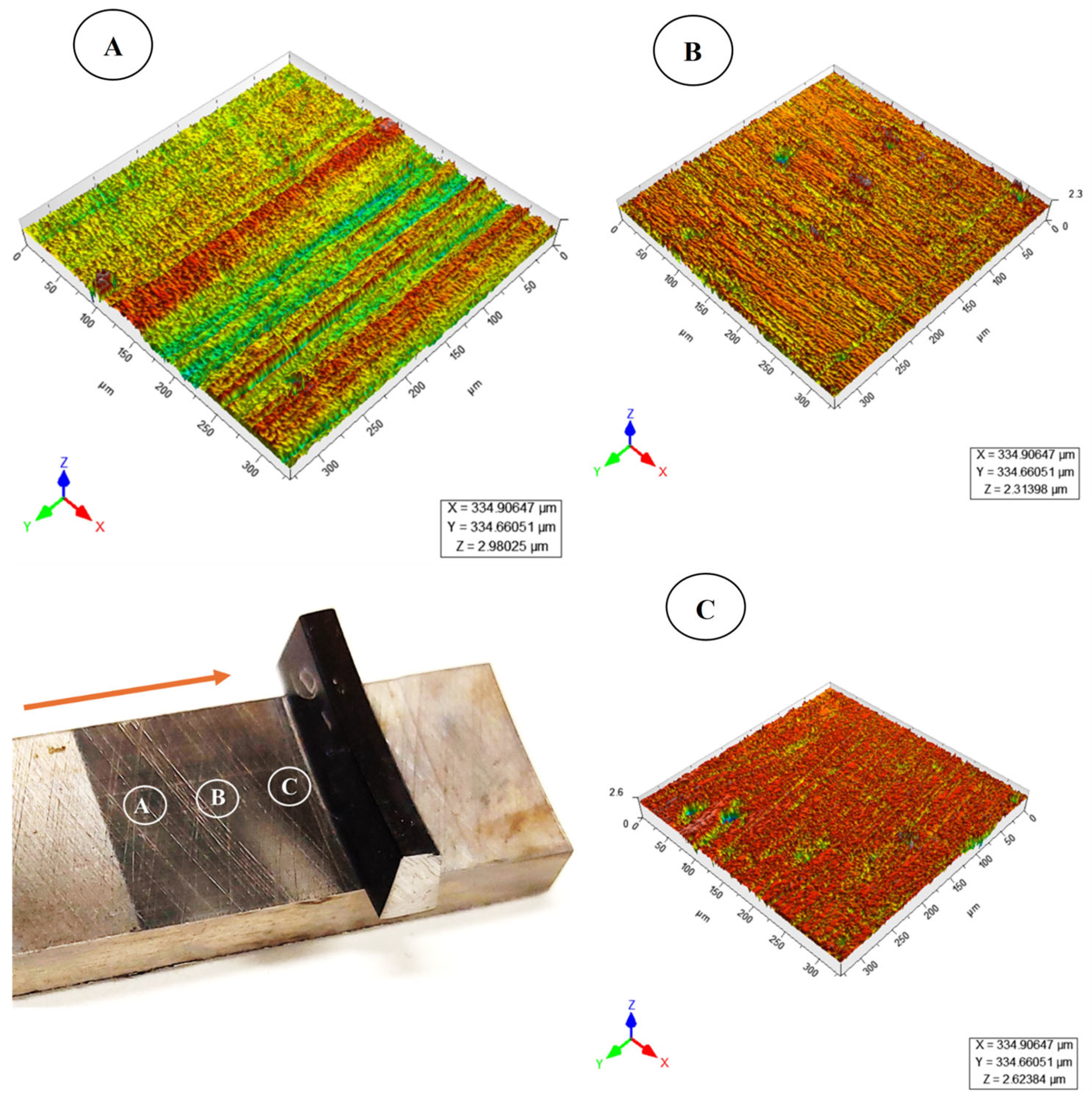 Lubricants 13 00206 g008