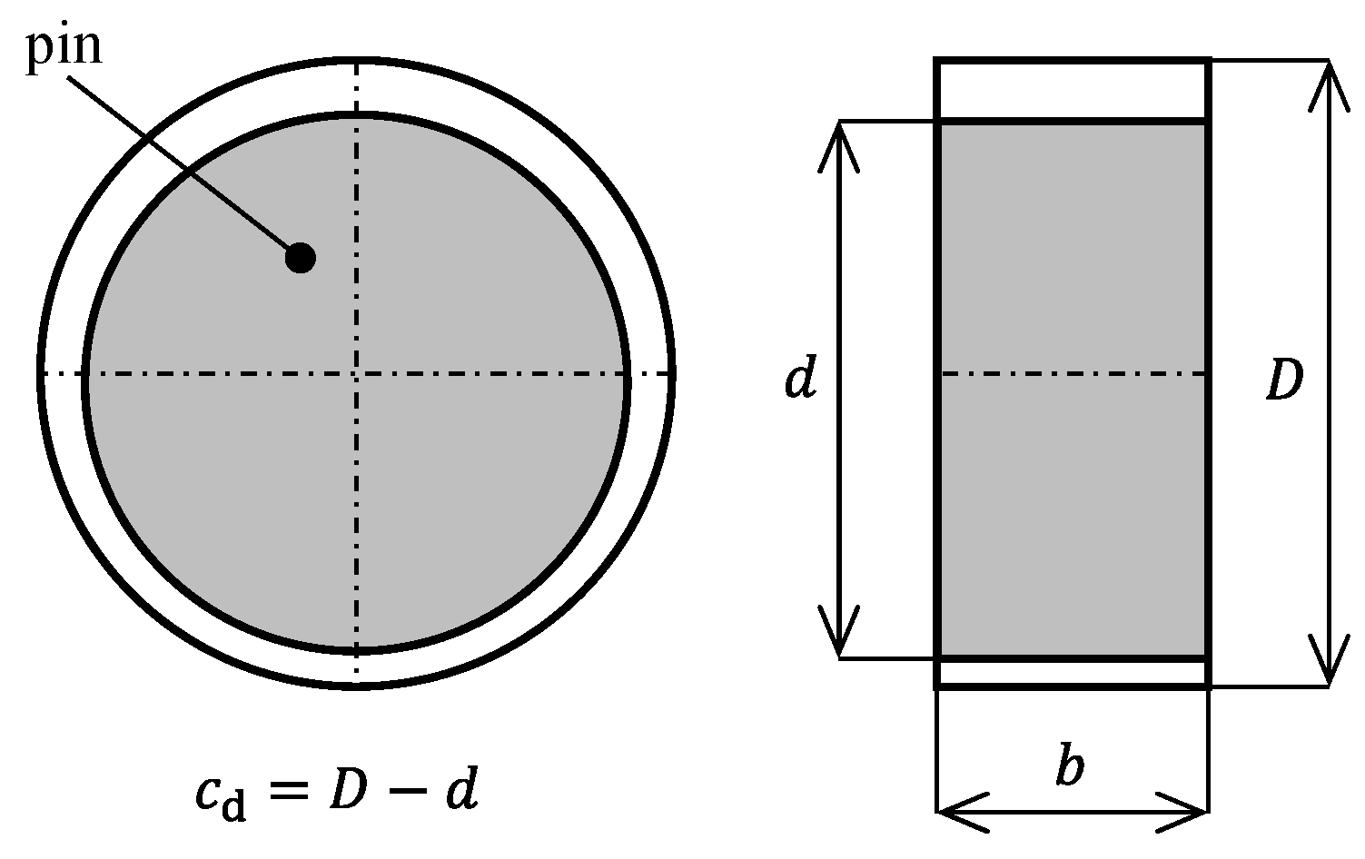Lubricants 13 00207 g001