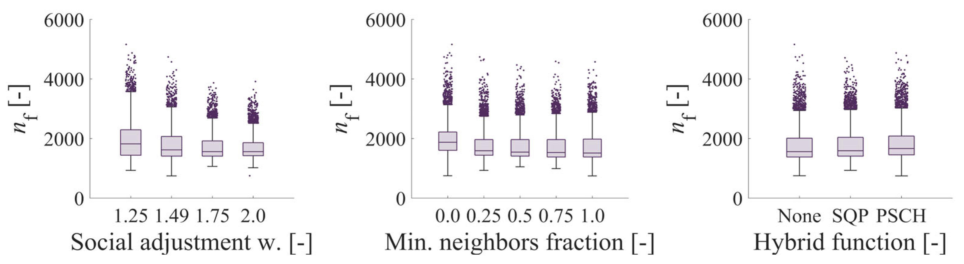 Lubricants 13 00207 g004