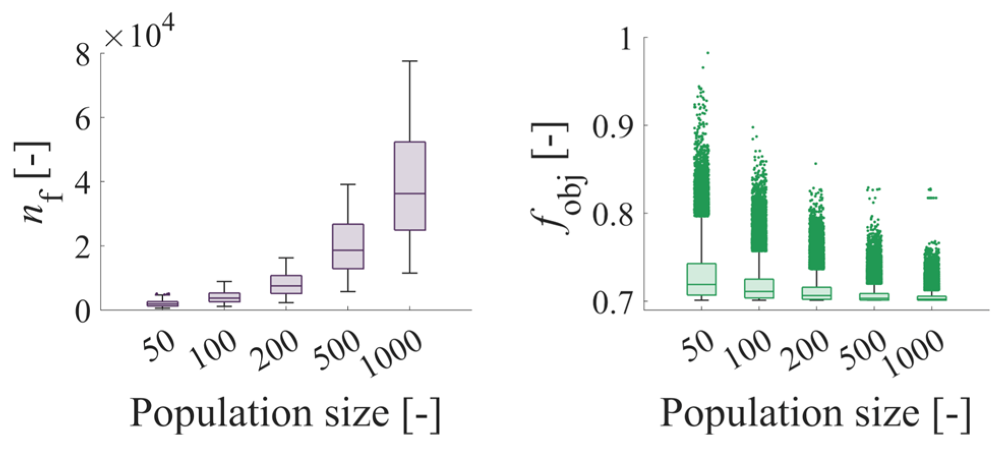 Lubricants 13 00207 g005