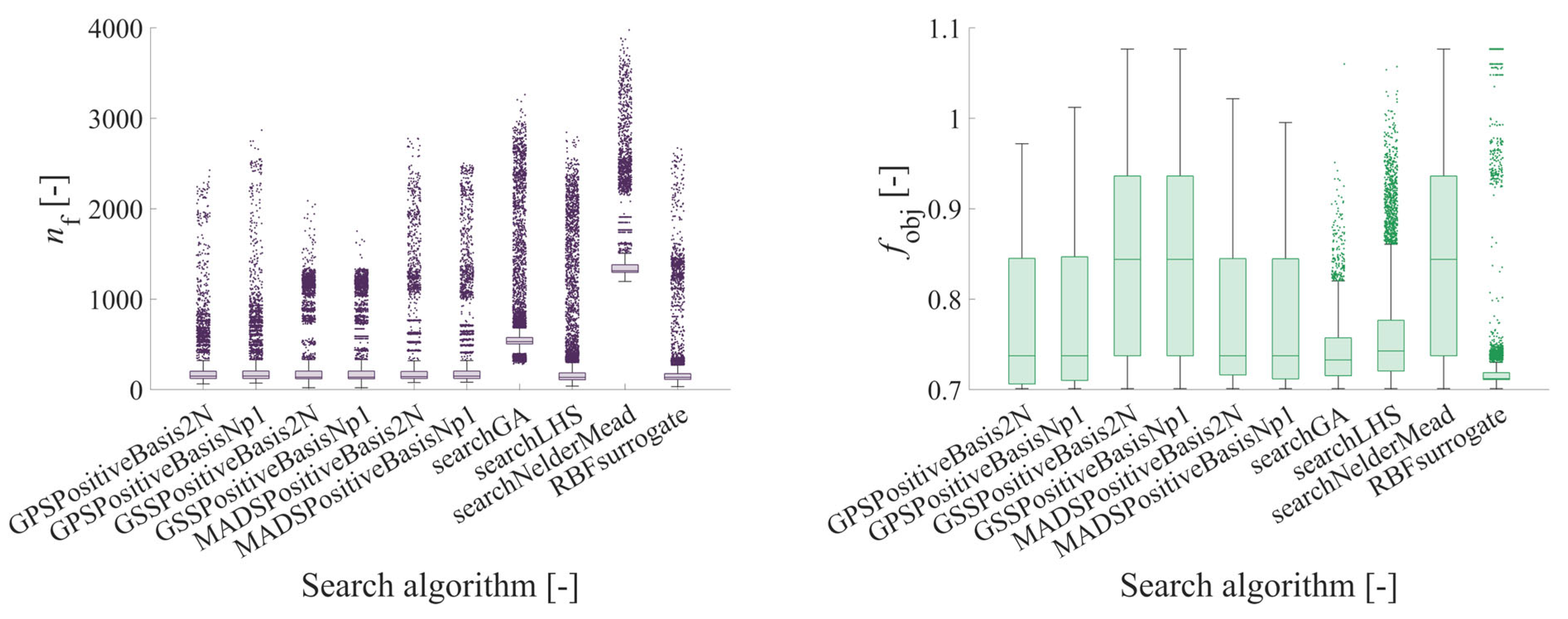 Lubricants 13 00207 g012
