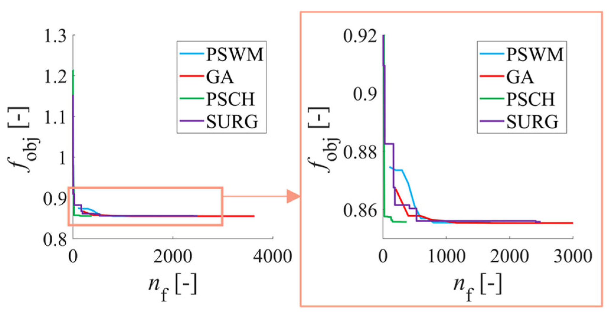 Lubricants 13 00207 g015