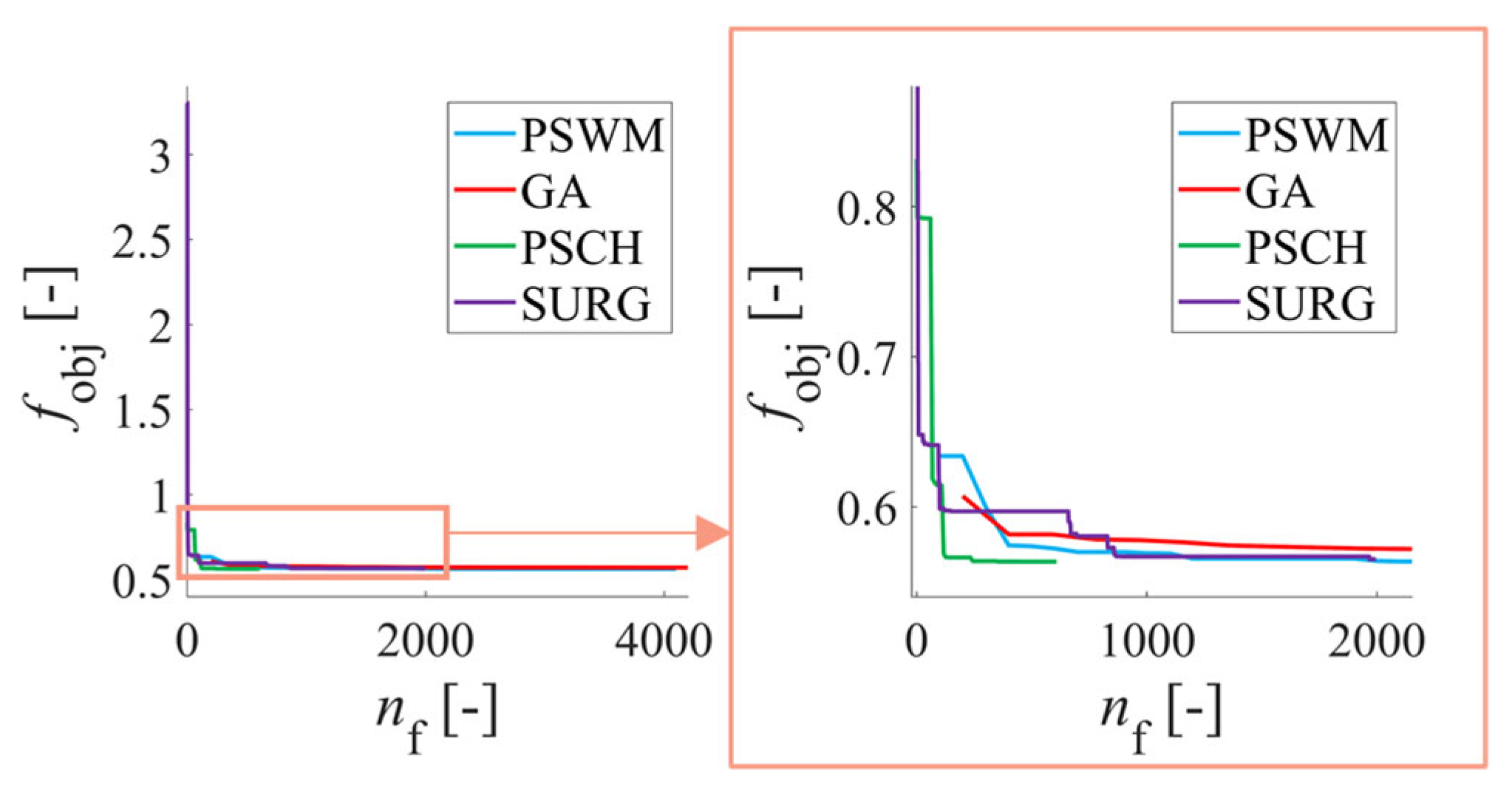 Lubricants 13 00207 g016
