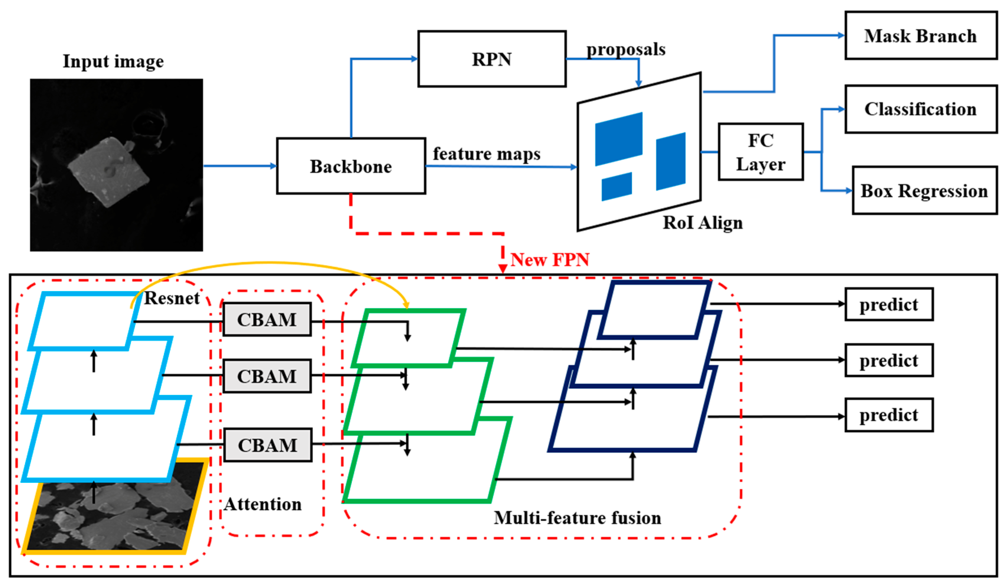 Lubricants 13 00208 g007