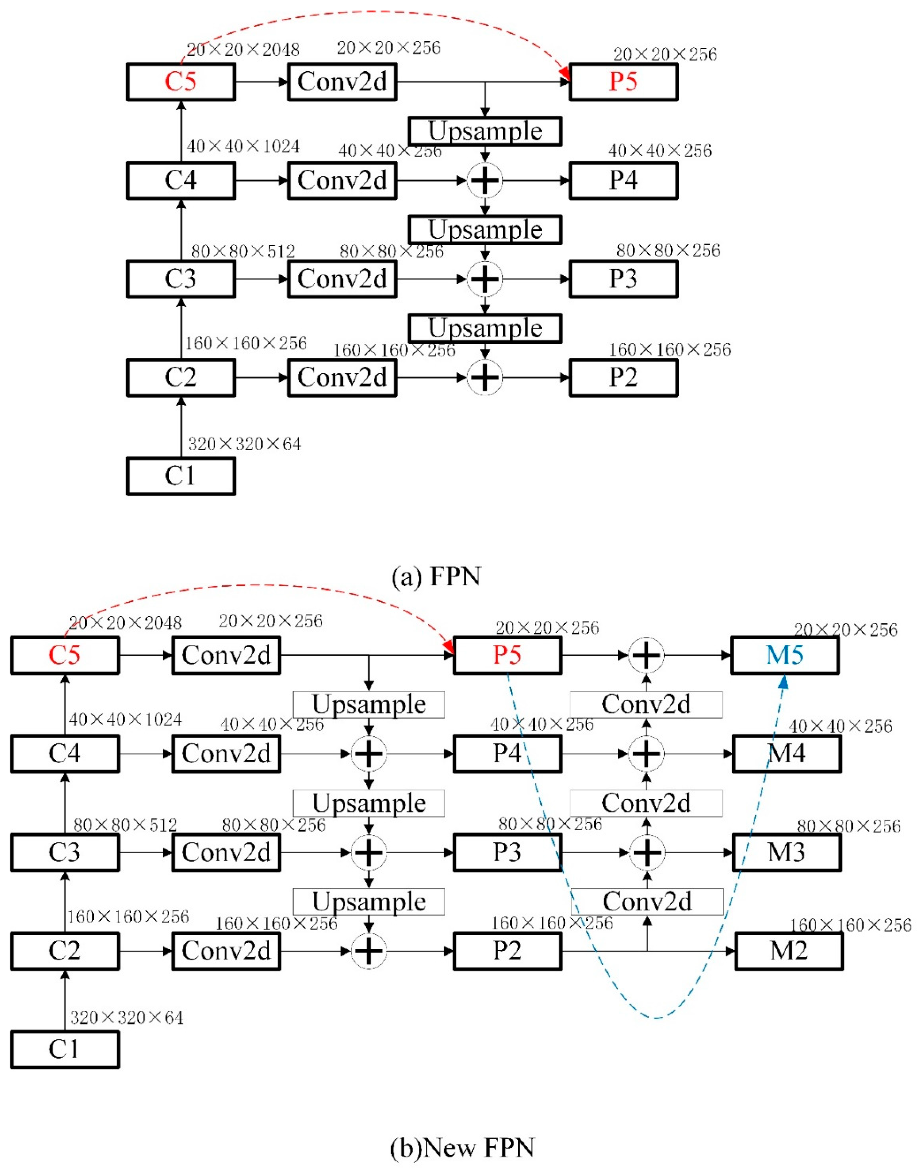 Lubricants 13 00208 g012
