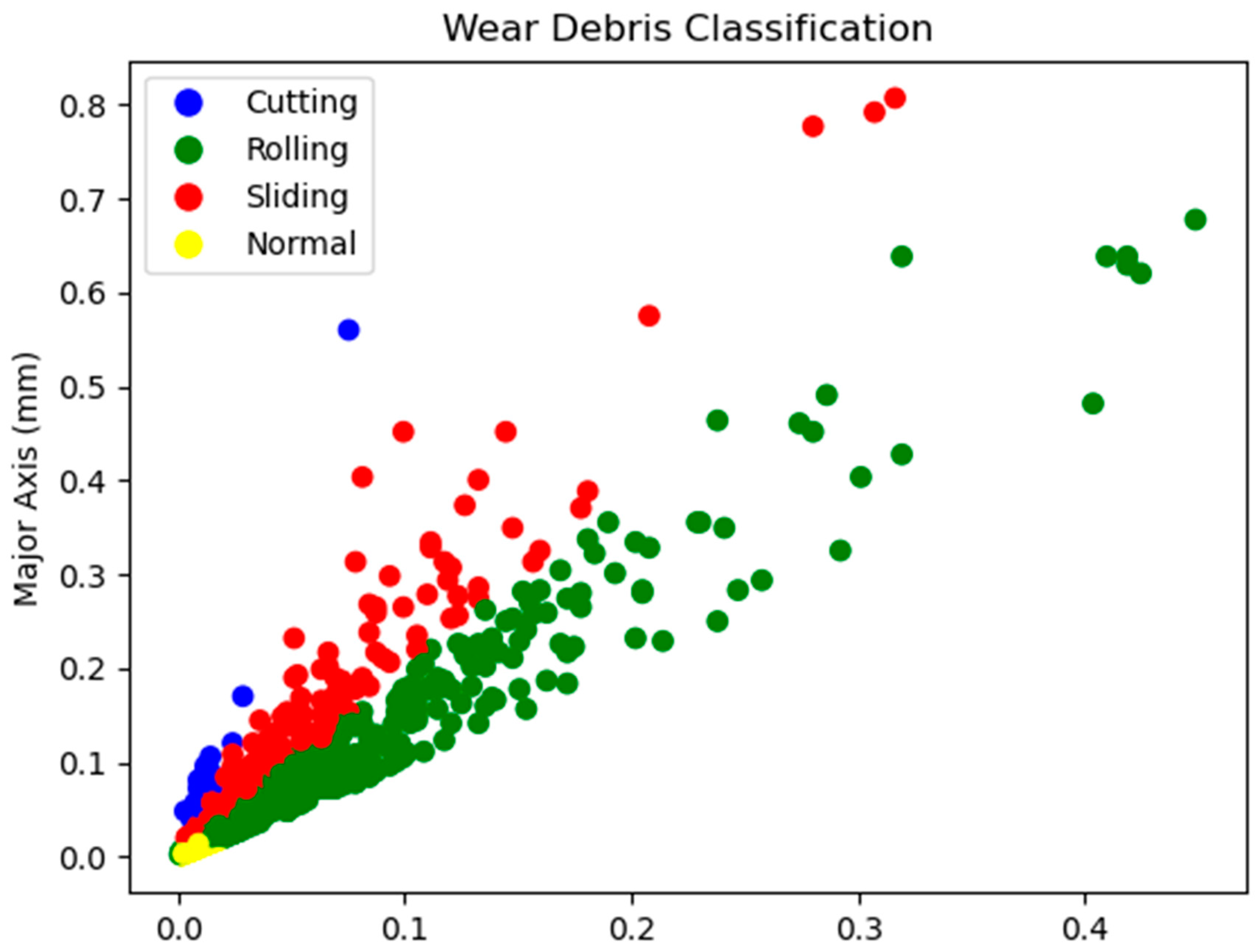 Lubricants 13 00208 g020
