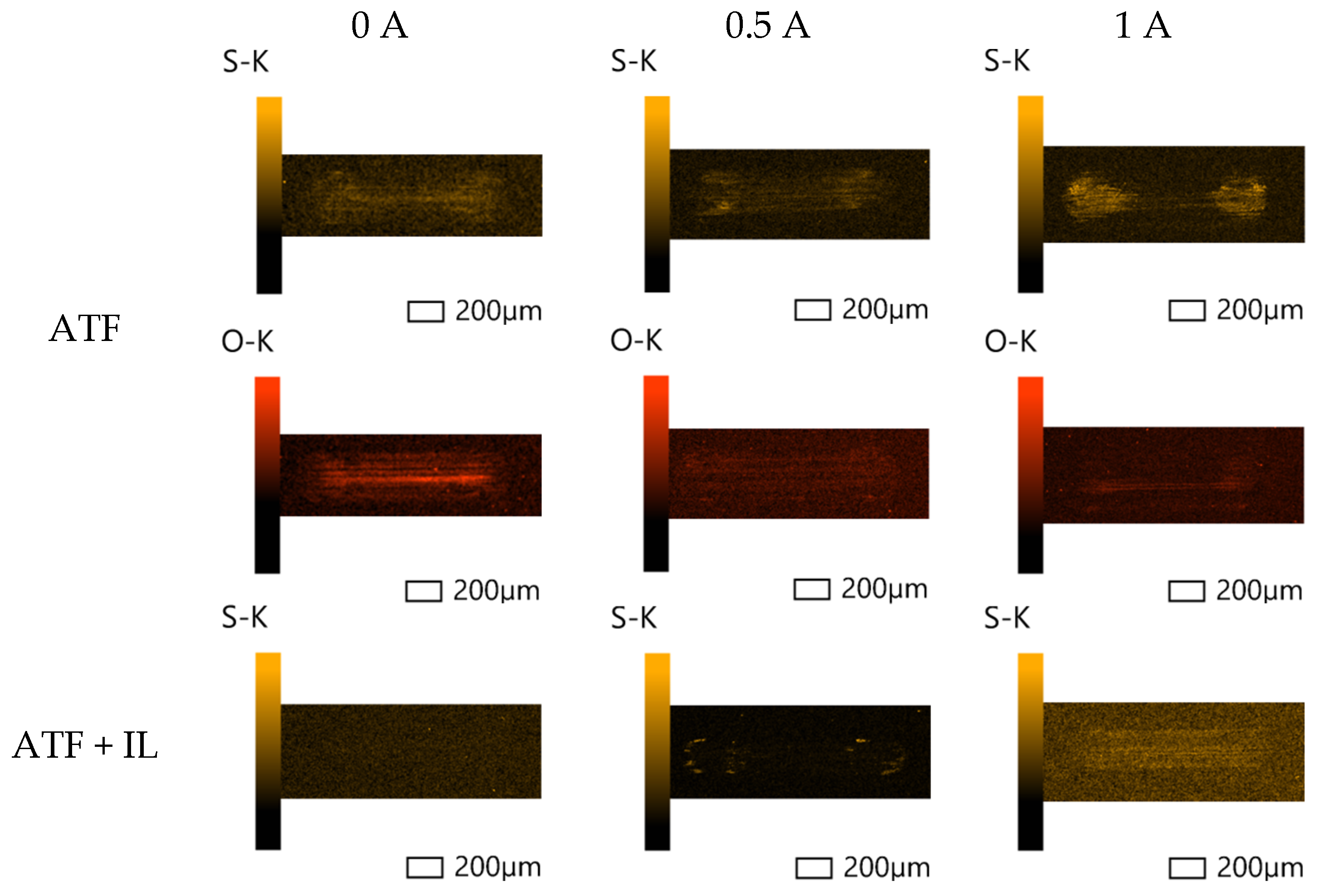 Lubricants 13 00209 g010a