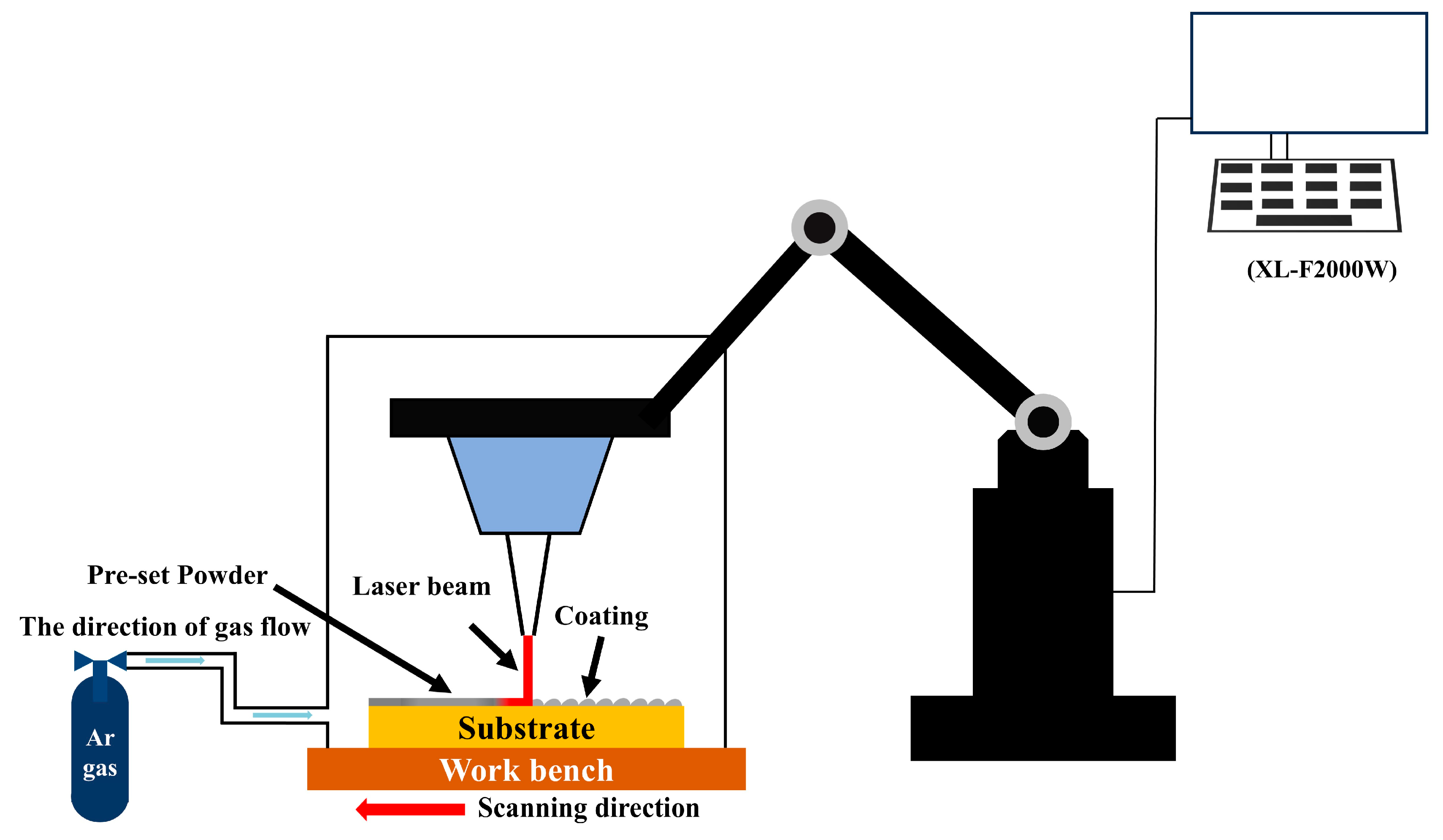 Lubricants 13 00210 g002