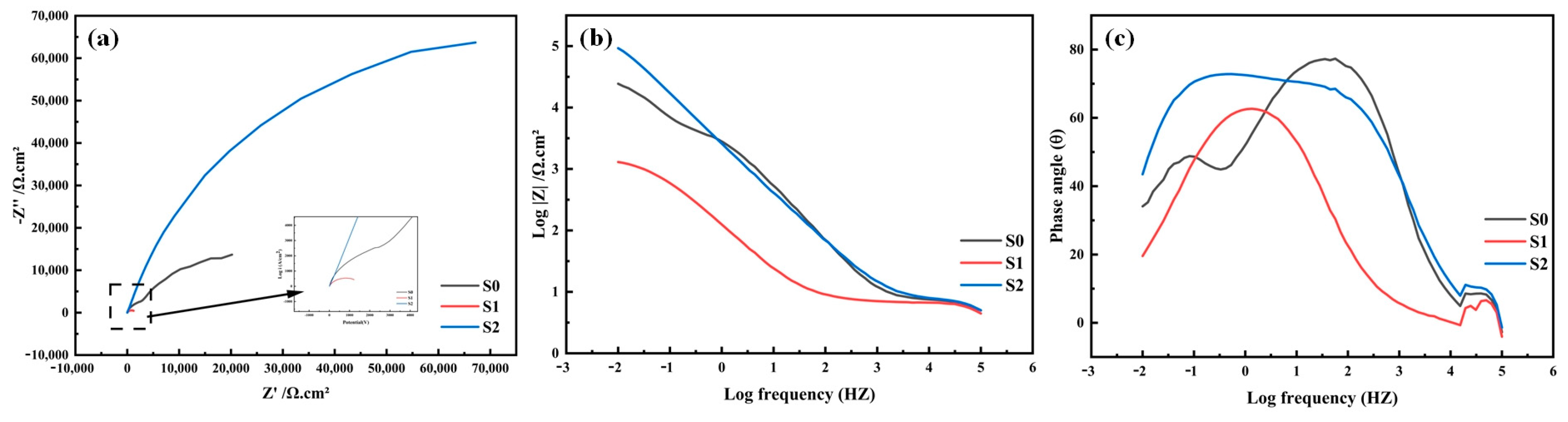 Lubricants 13 00210 g008