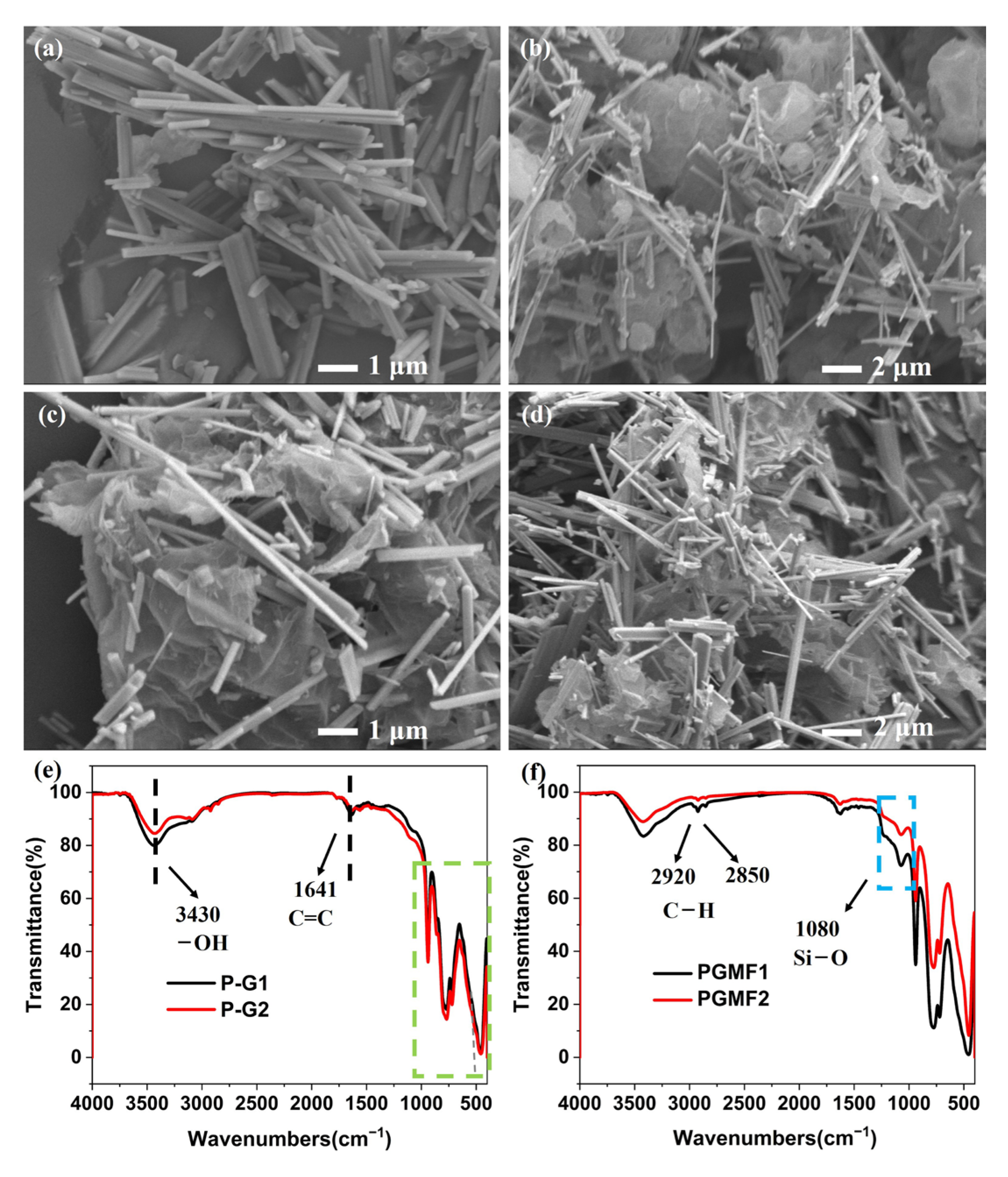Lubricants 13 00211 g002